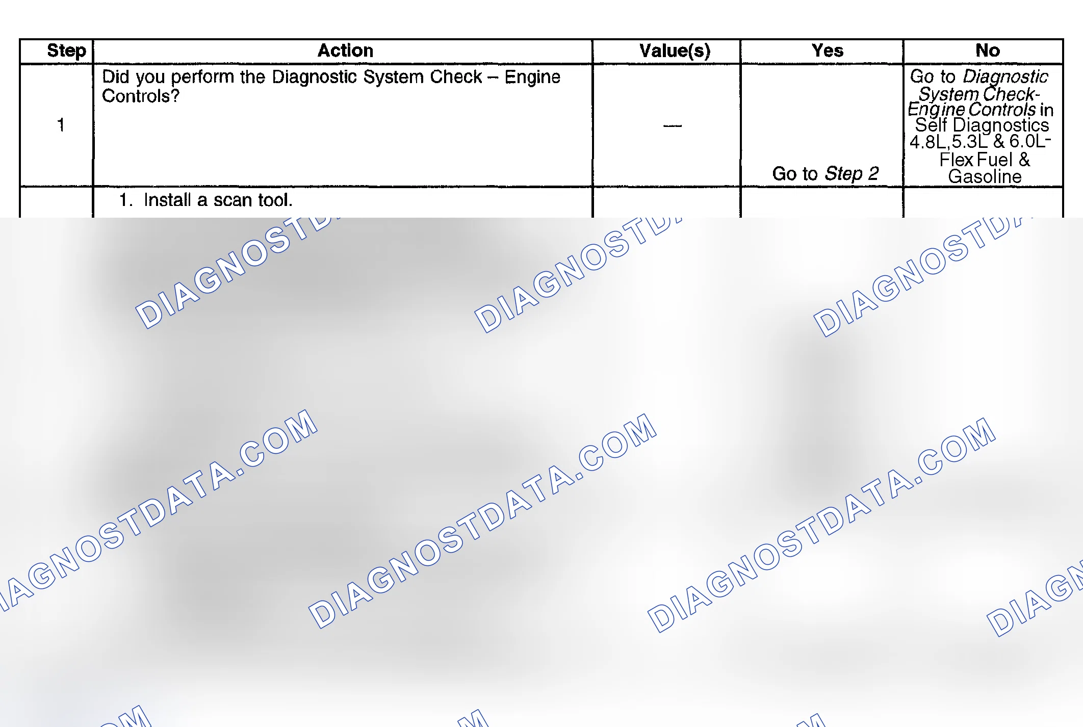 Scheme 1060