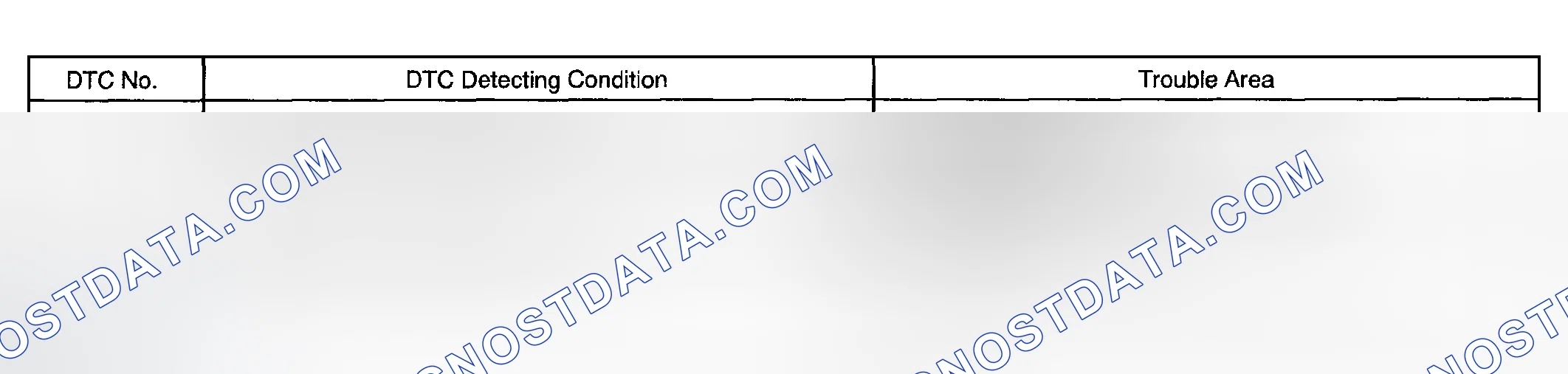 Scheme 4: SYSTEM DESCRIPTION