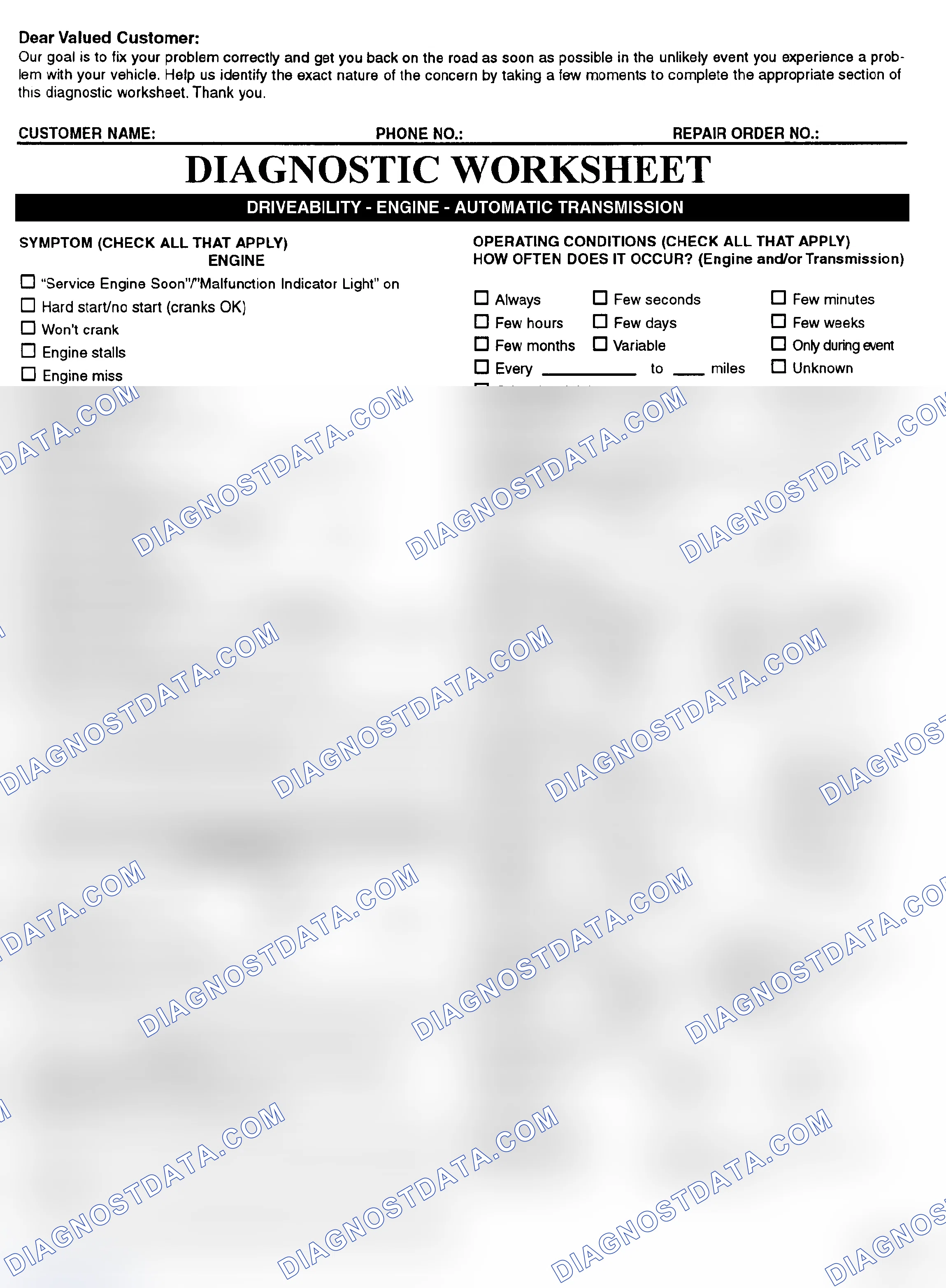 Scheme 2: Symptom Check List - Page 1