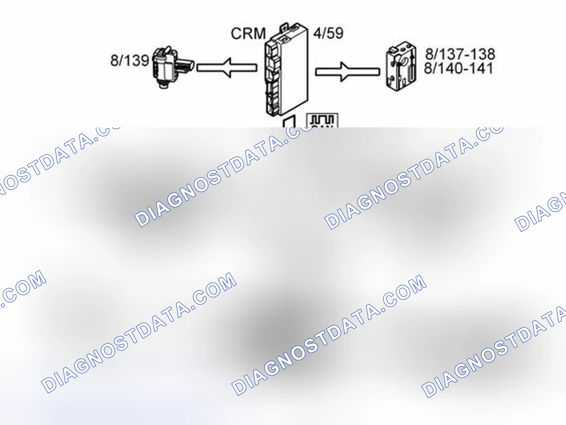 Scheme 21: PRIVATE LOCKING