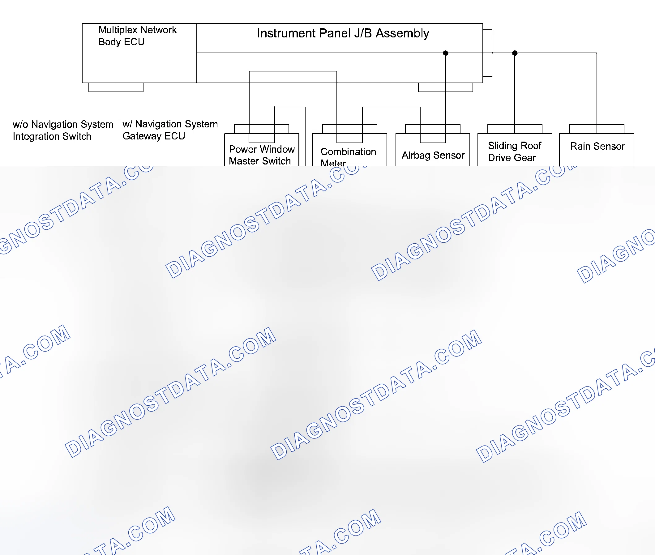 Scheme 37