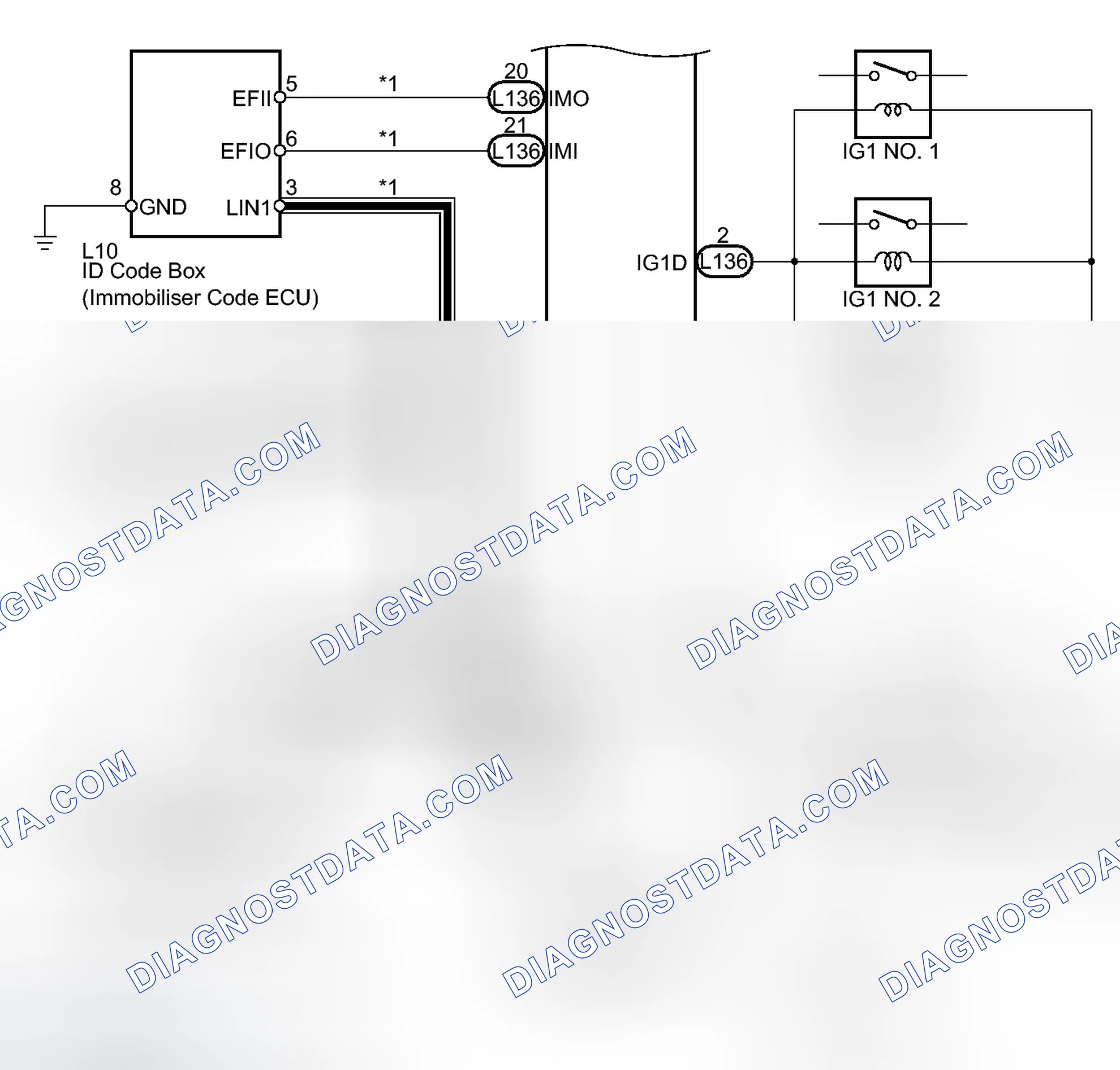 Scheme 81