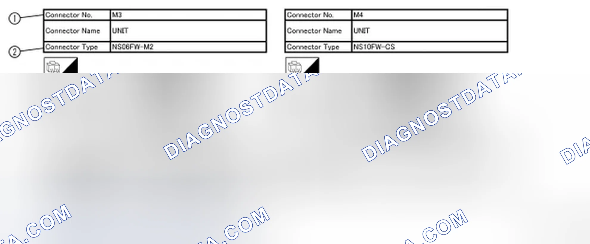 Scheme 97: Connector Information
