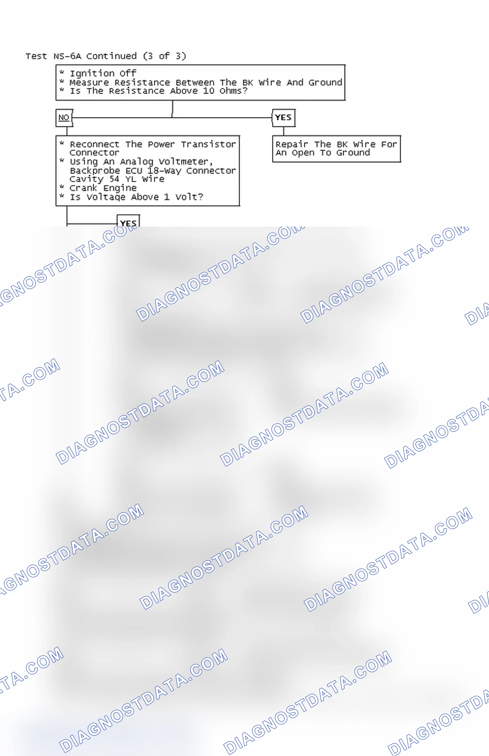 Scheme 50: Test NS-6A Continued (3 of 3)