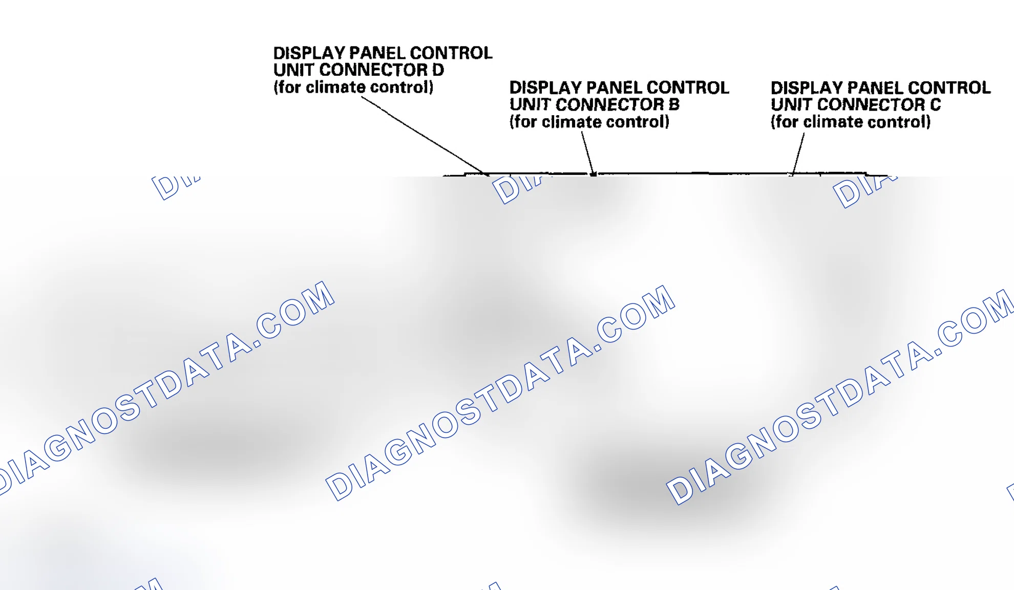 Scheme 50: Display Panel Control Unit Inputs and Outputs
