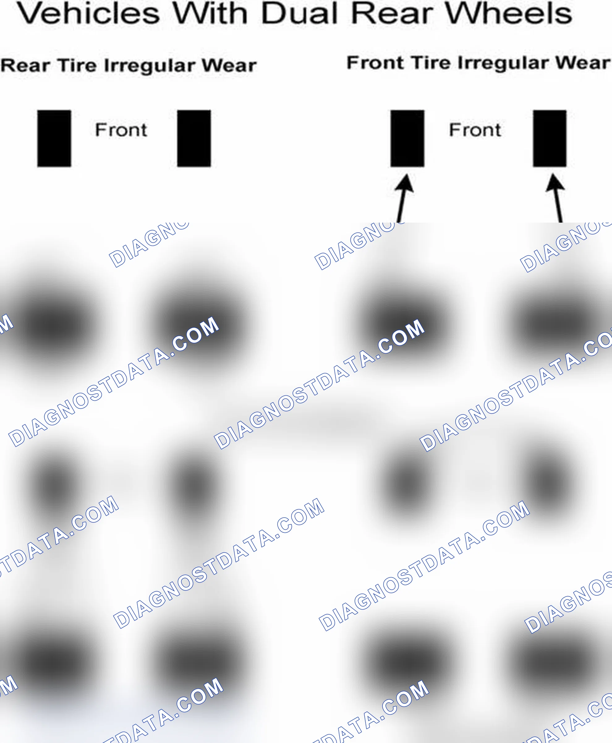 Scheme 7: Popular Tire Rotation Patterns - With Dual Rear Wheels