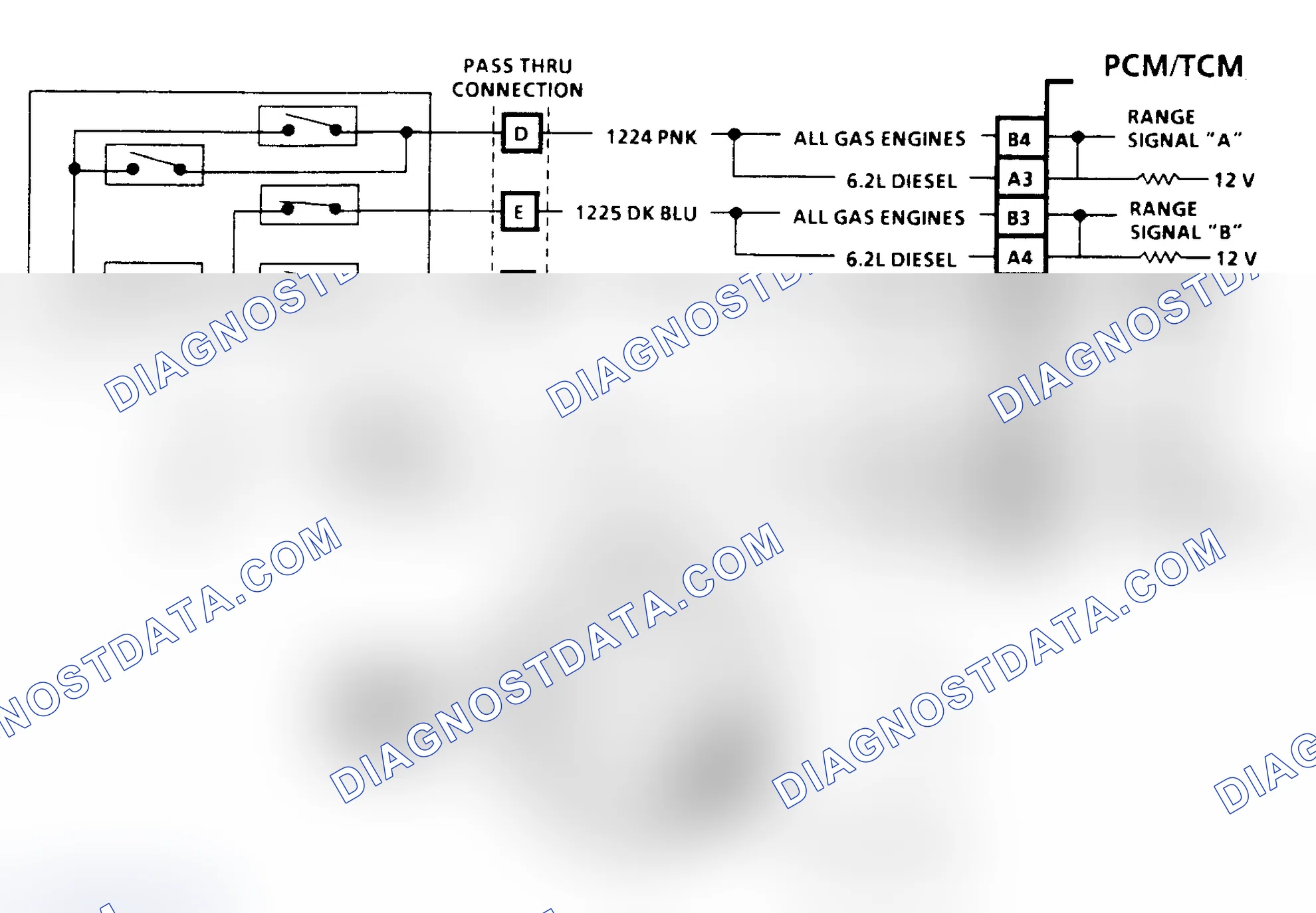 Scheme 286: Diagnostic Aids