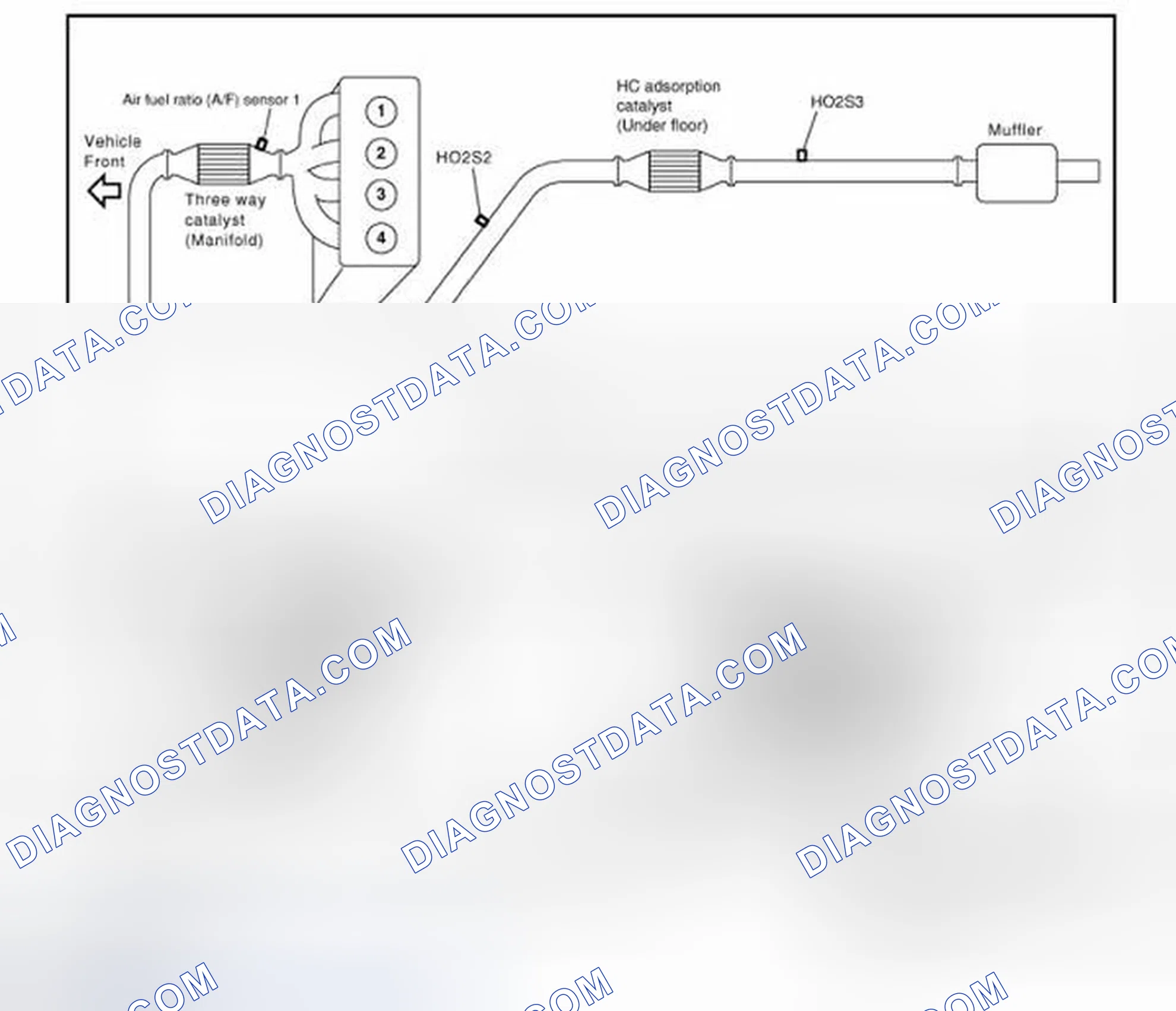 Scheme 11
