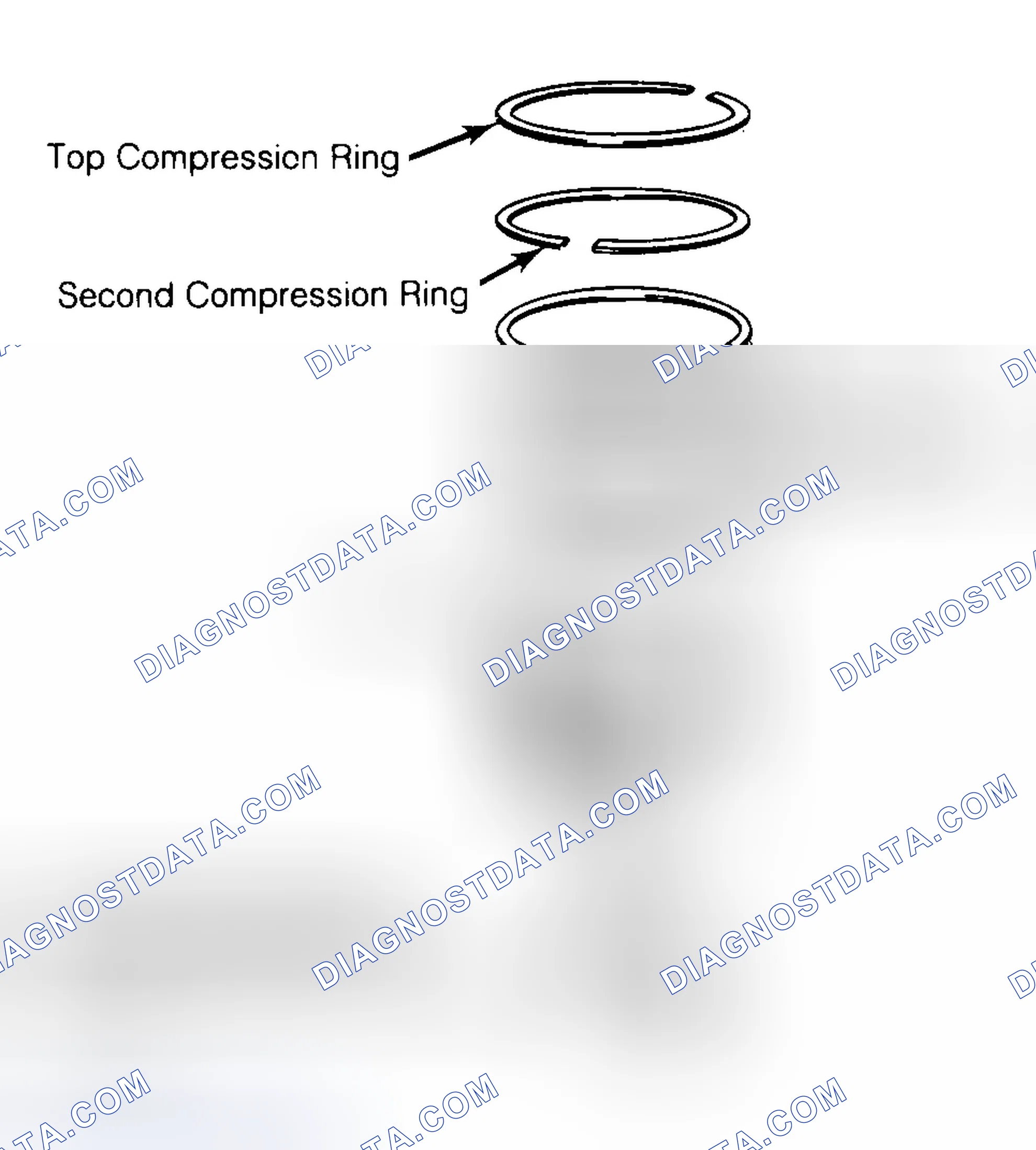 Scheme 8: Positioning Typical Piston Ring End Gap