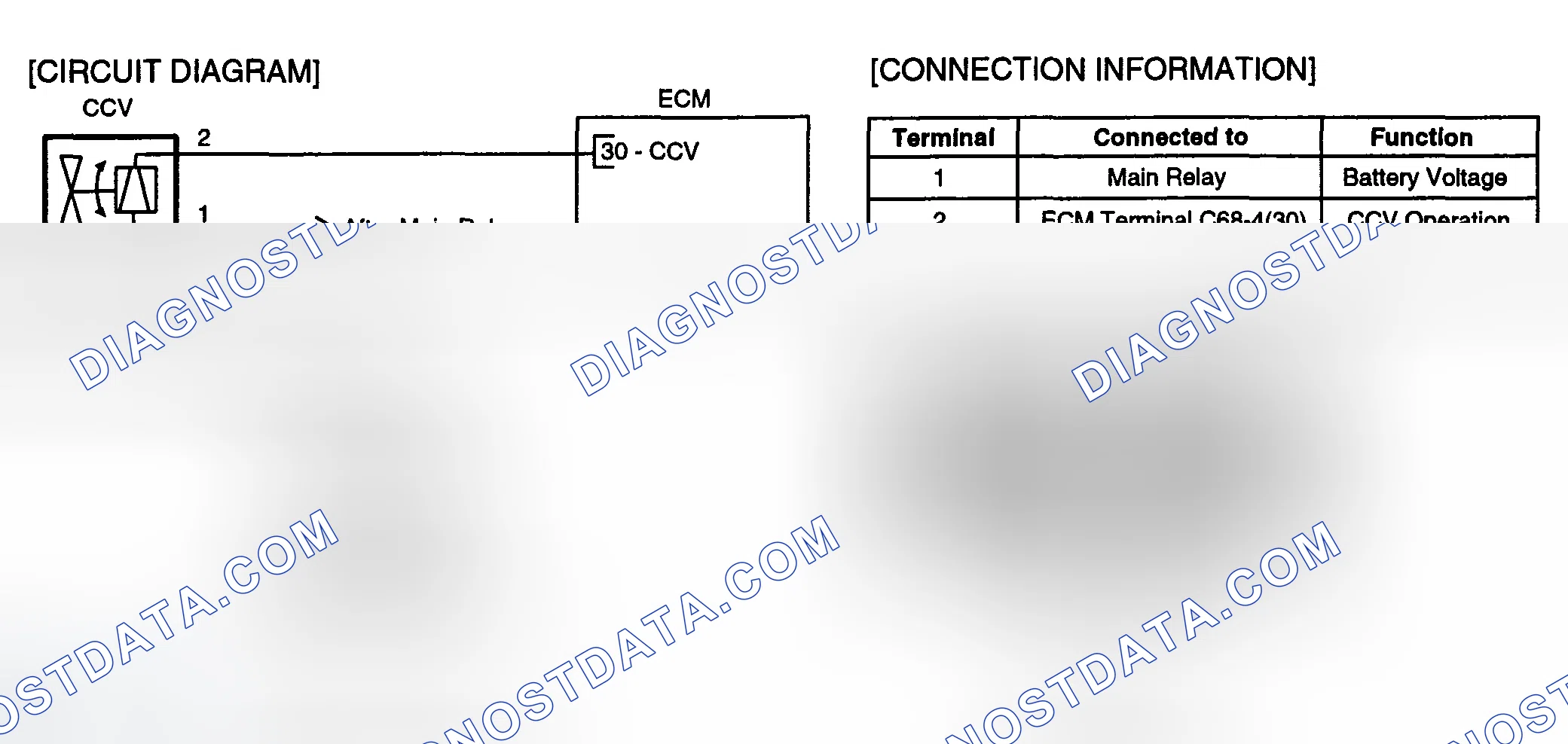 Scheme 257: SCHEMATIC DIAGRAM