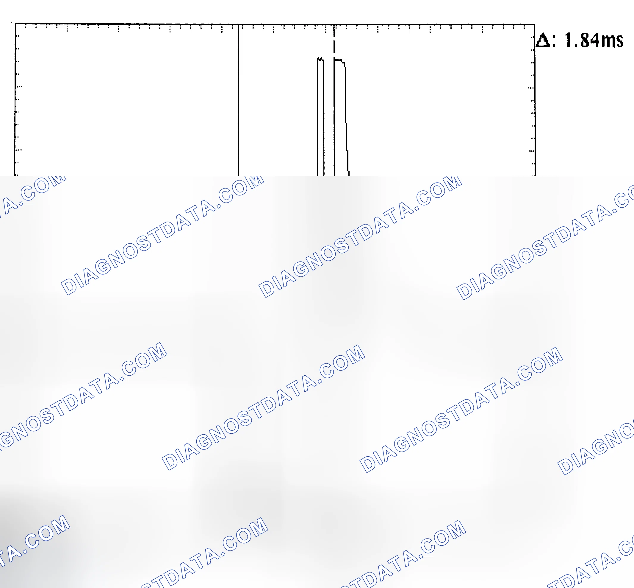Scheme 29: Single Injector - Known Good - Voltage Pattern
