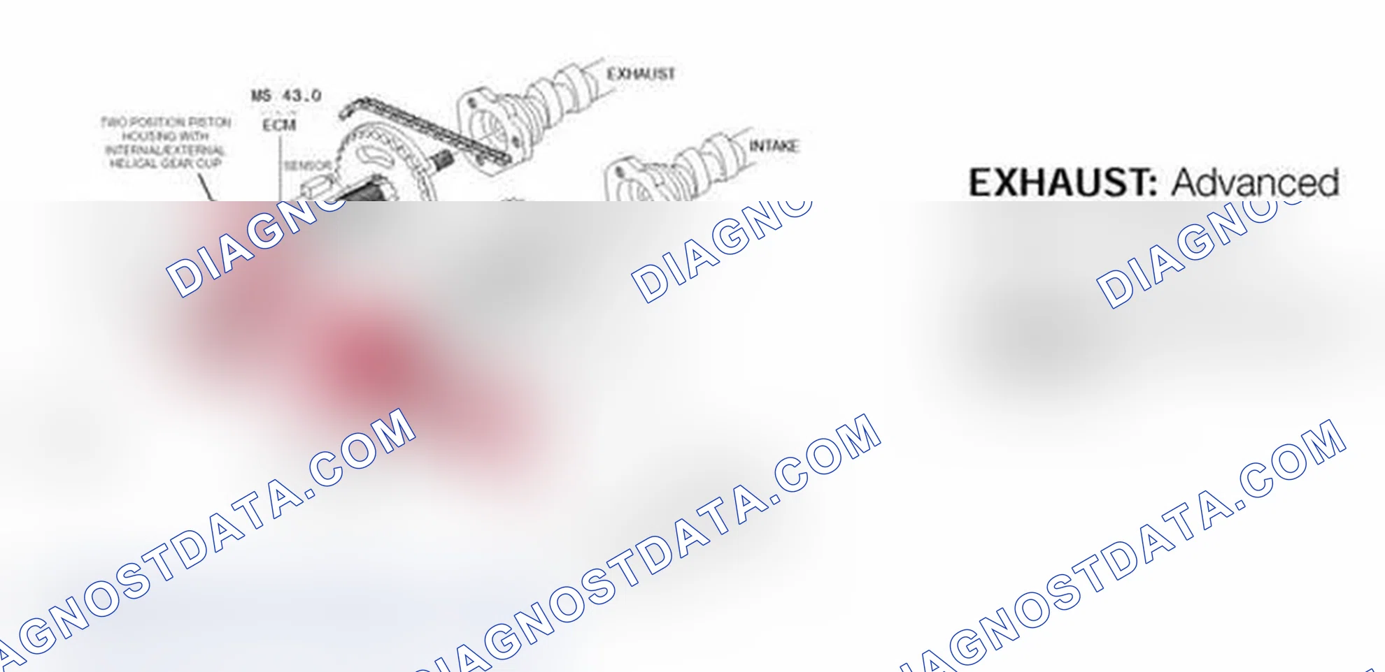 Scheme 1098