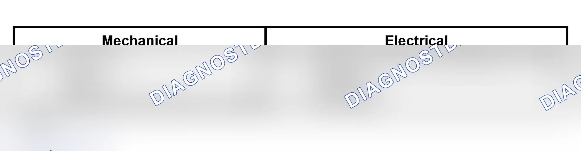 Scheme 2: Inspection and Verification