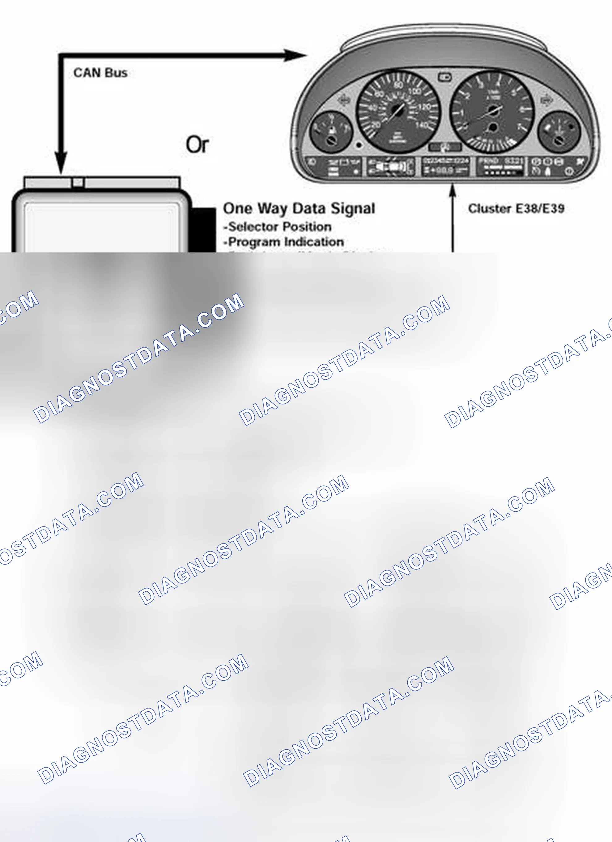 Scheme 139