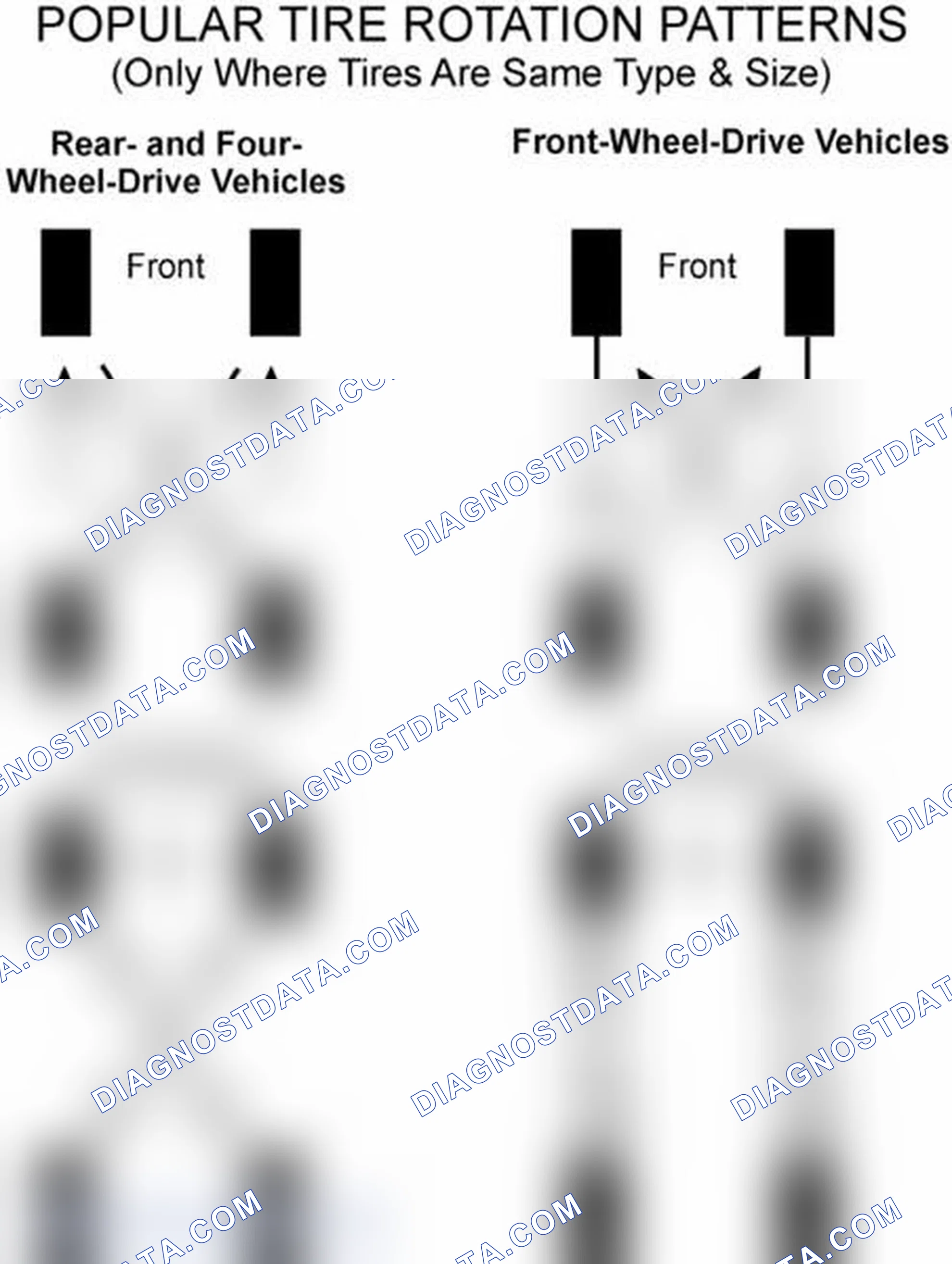 Scheme 29: Popular Tire Rotation Patterns - Without Dual Rear Wheels