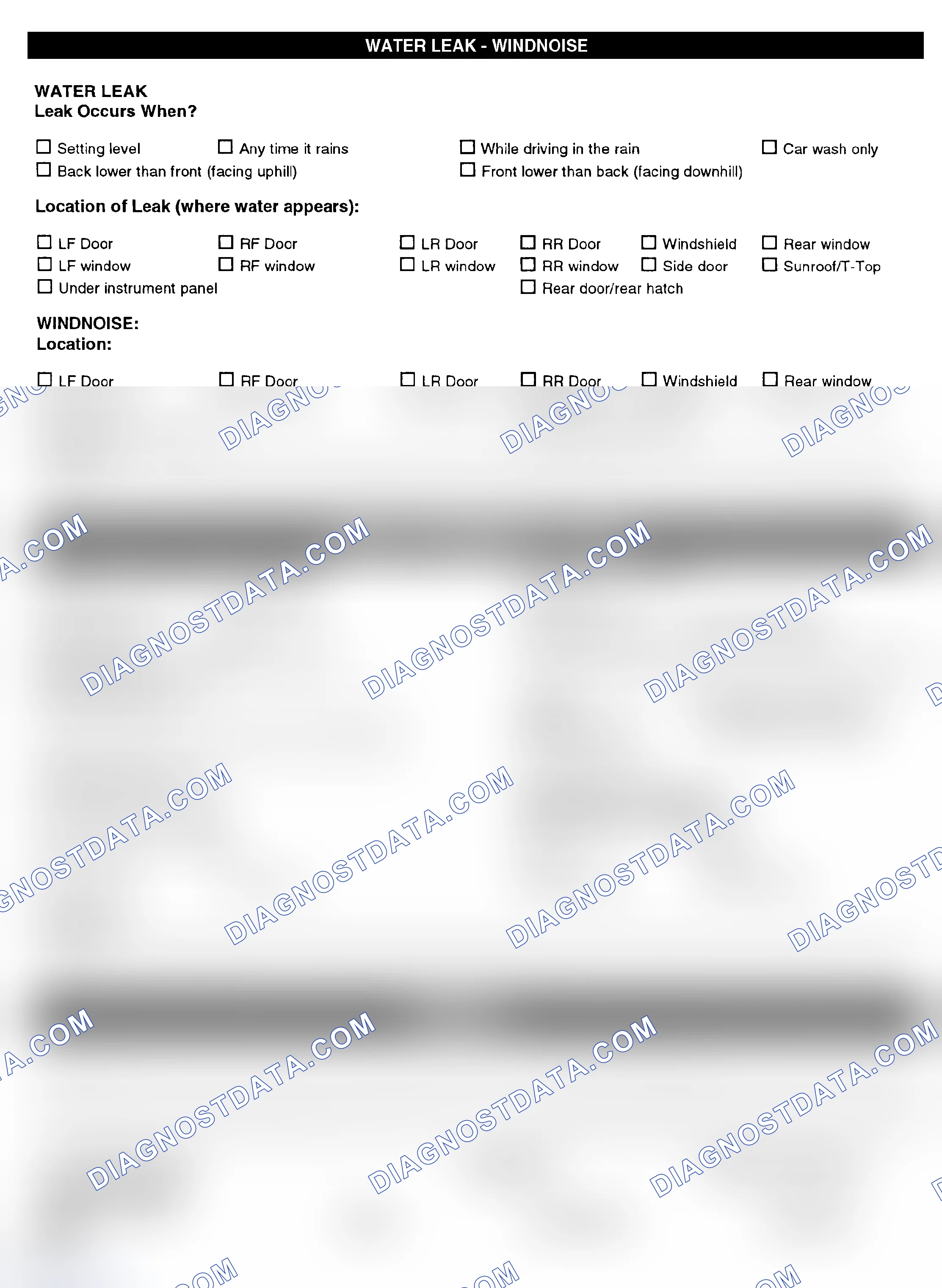 Scheme 5: Symptom Check List - Page 4
