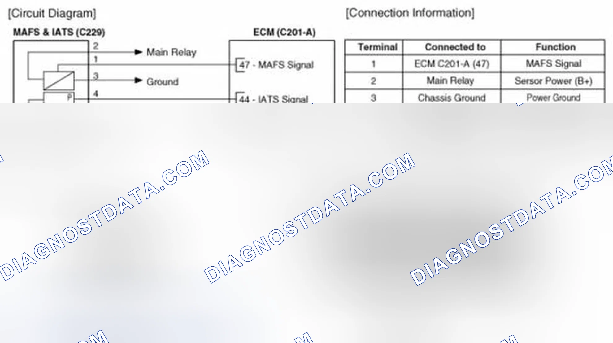 Scheme 81: Circuit Diagram