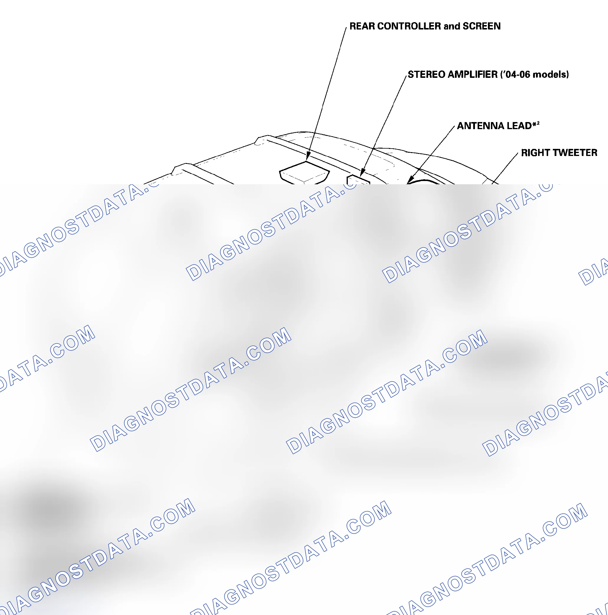 Scheme 92