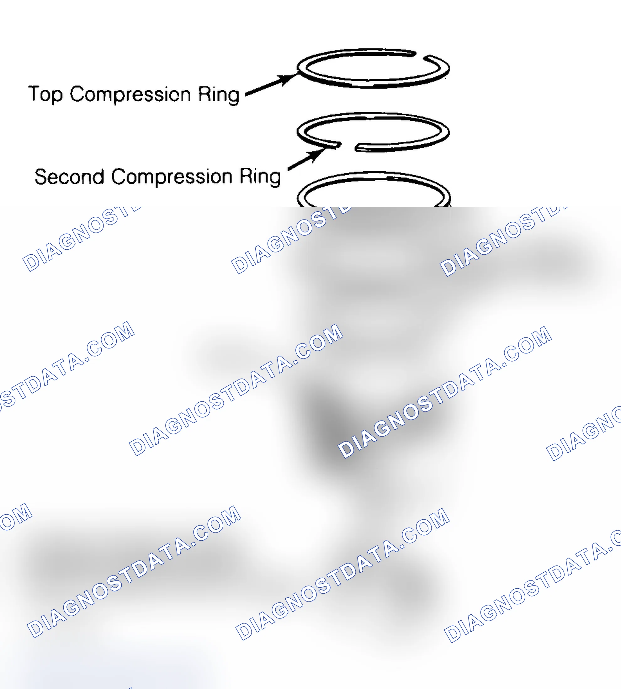 Scheme 18: Positioning Typical Piston Ring End Gap