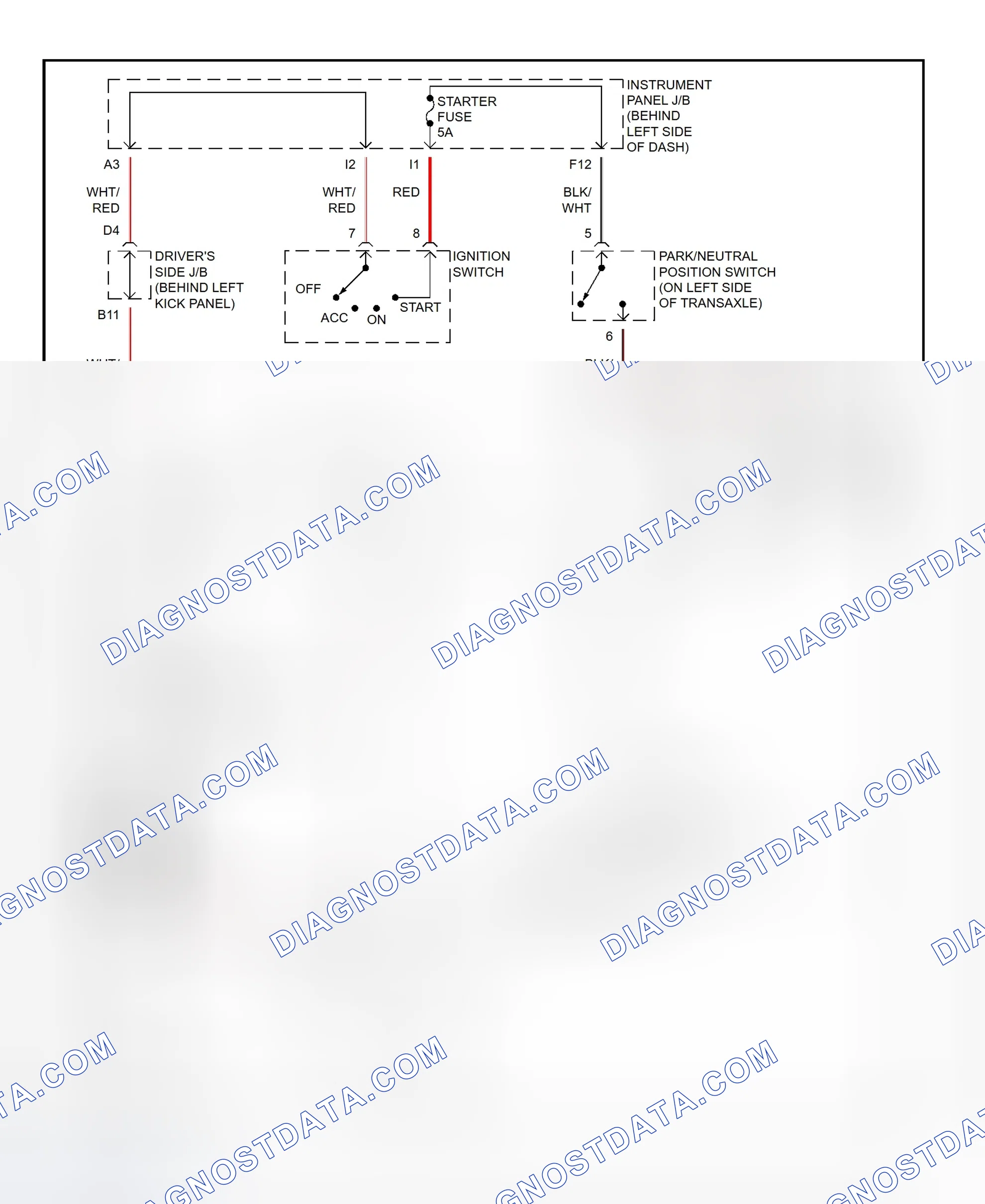 Fig. 17: Starting System Wiring Diagram (Avalon)