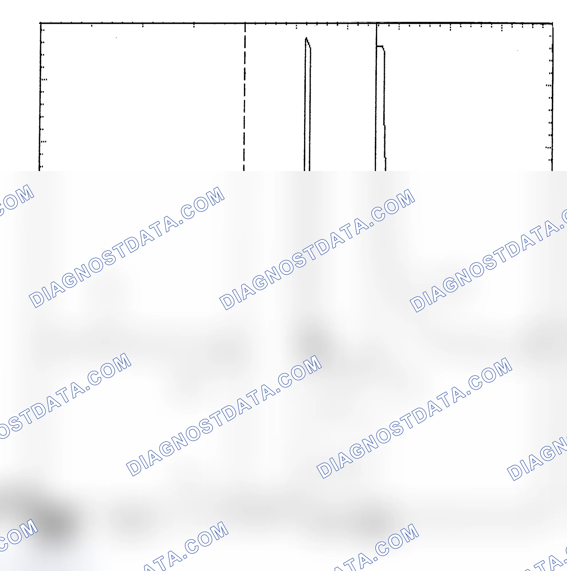 Scheme 6: Identifying Current Controlled Type Injector Pattern