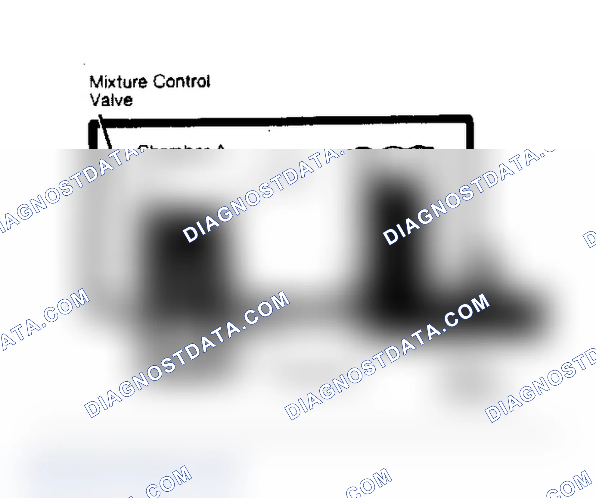 Fig. 1: Mixture Control System (Typical)