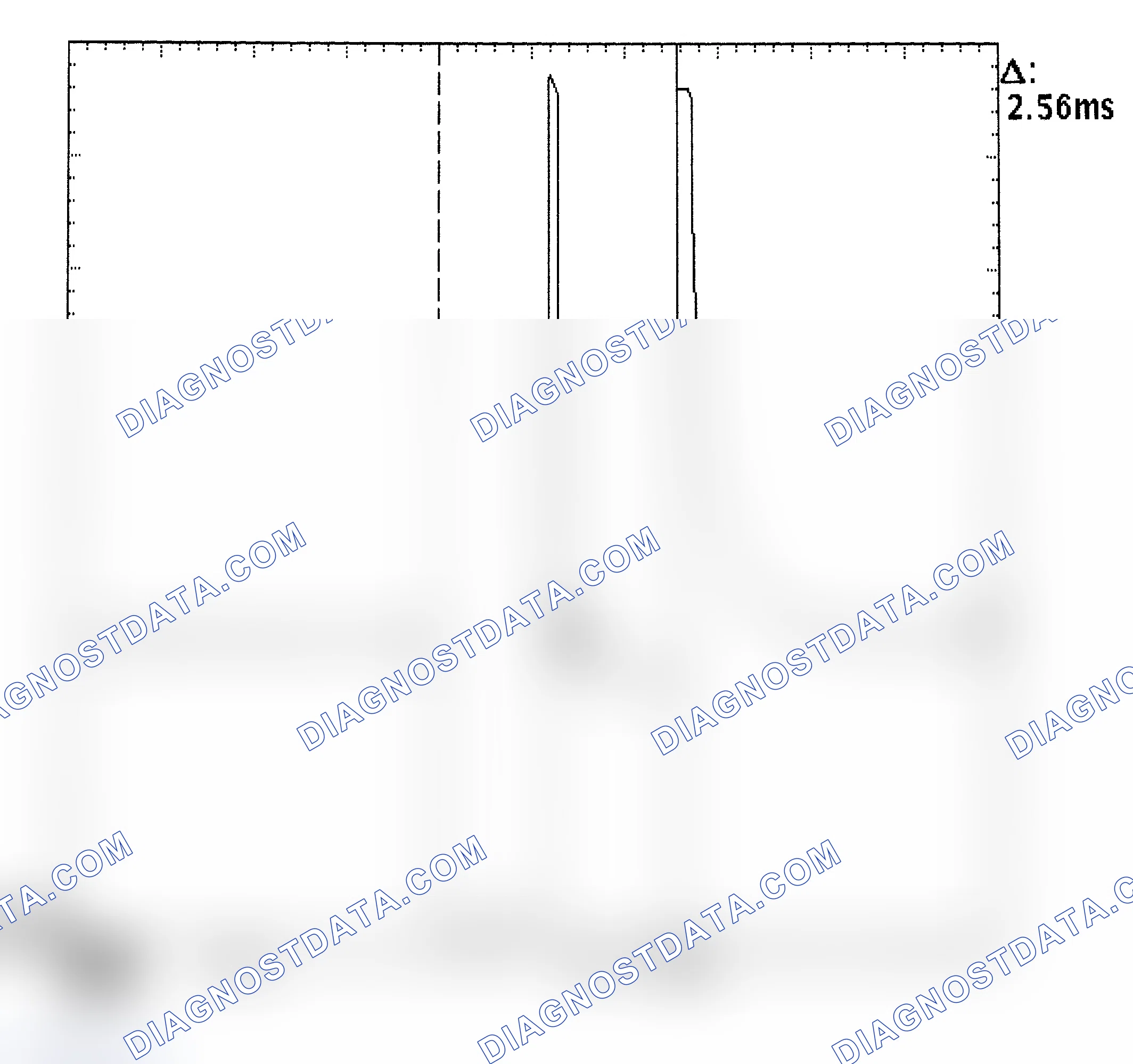Scheme 27: Injector Bank - Known Good - Voltage Pattern
