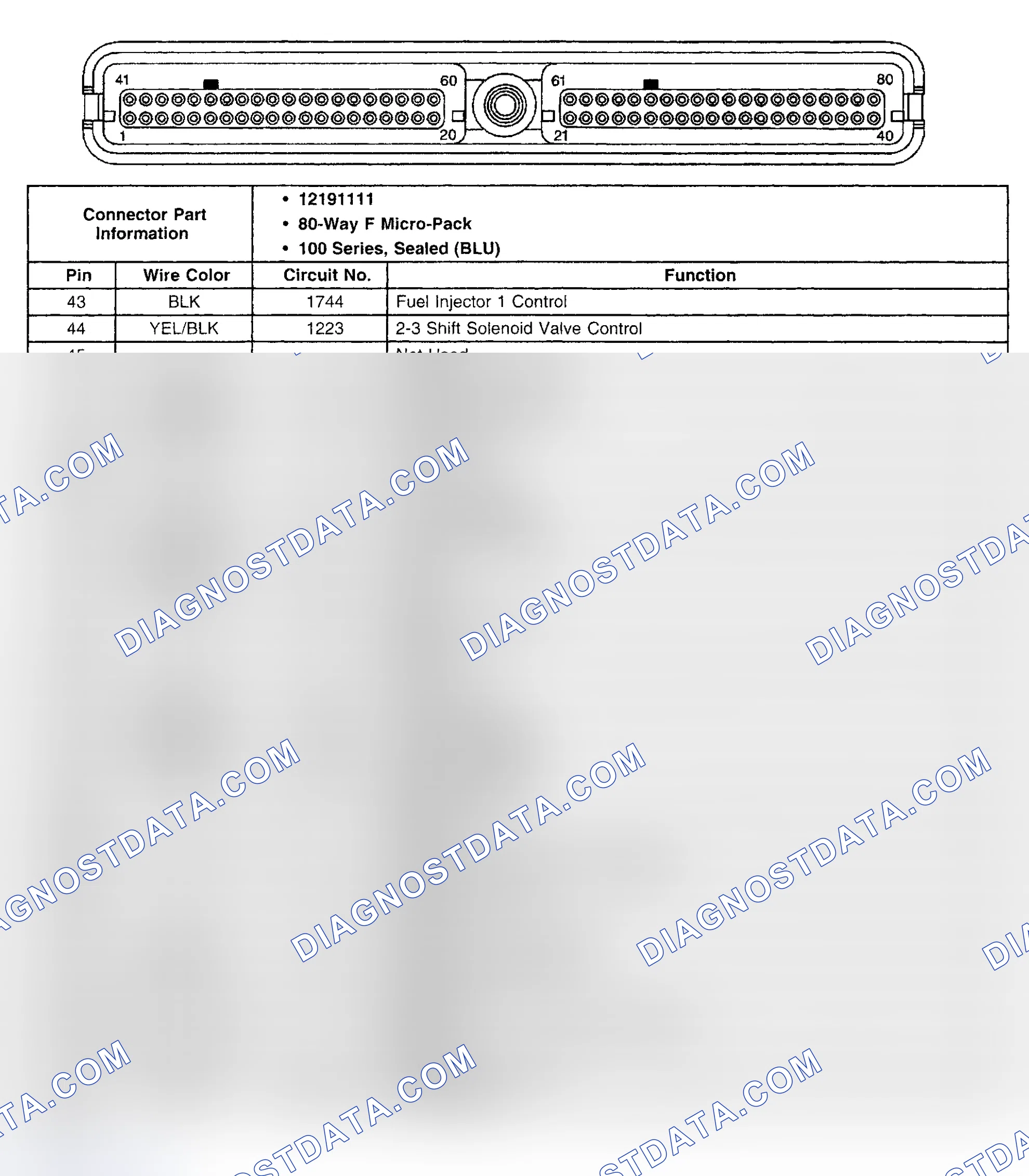 Scheme 34