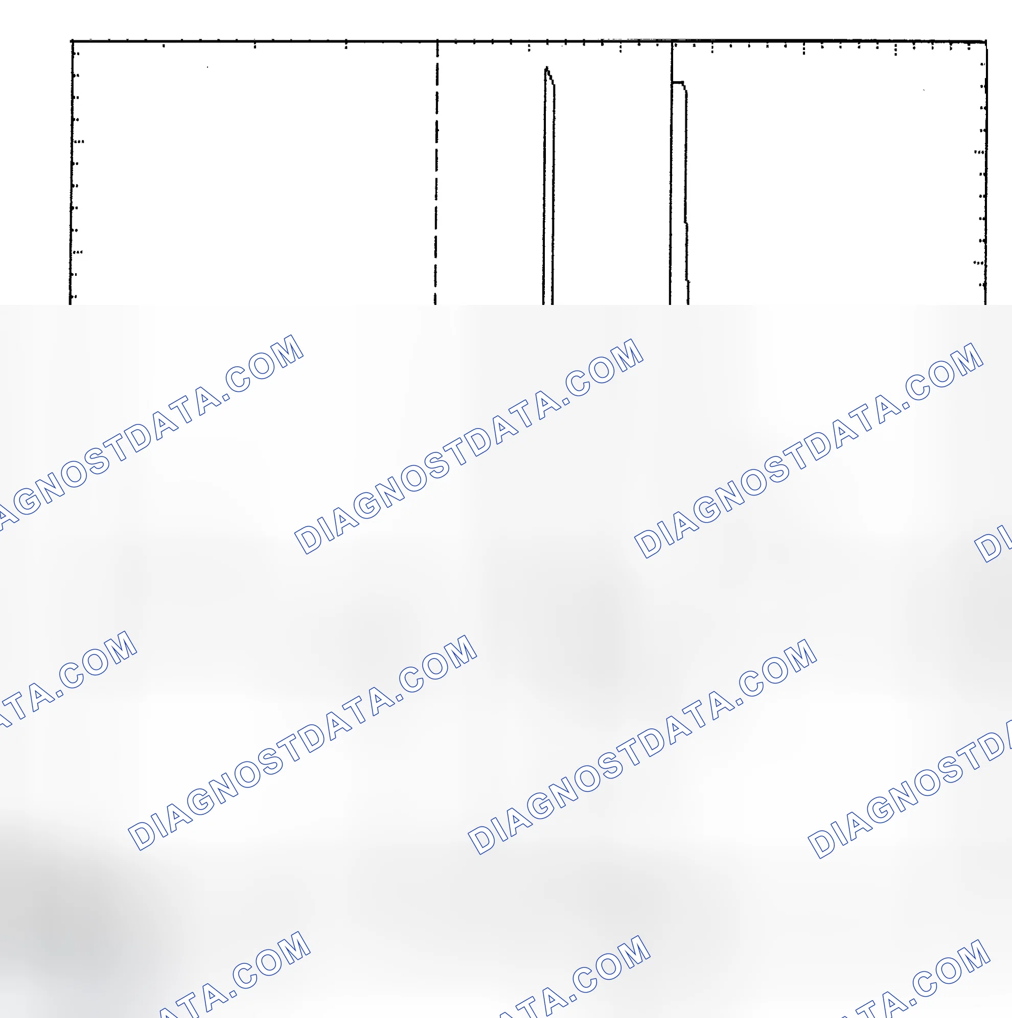 Scheme 6: Identifying Current Controlled Type Injector Pattern