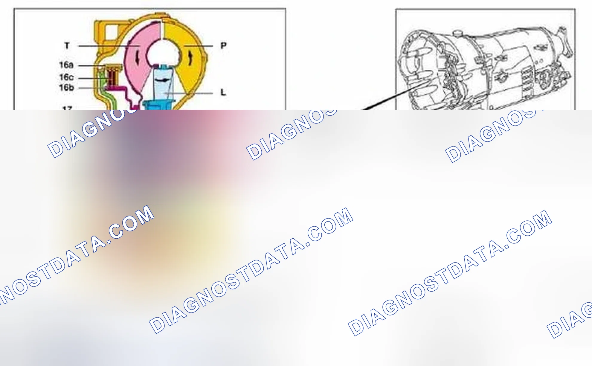 Scheme 10: Identifying Torque Converter Lockup Clutch Location/Design/Function