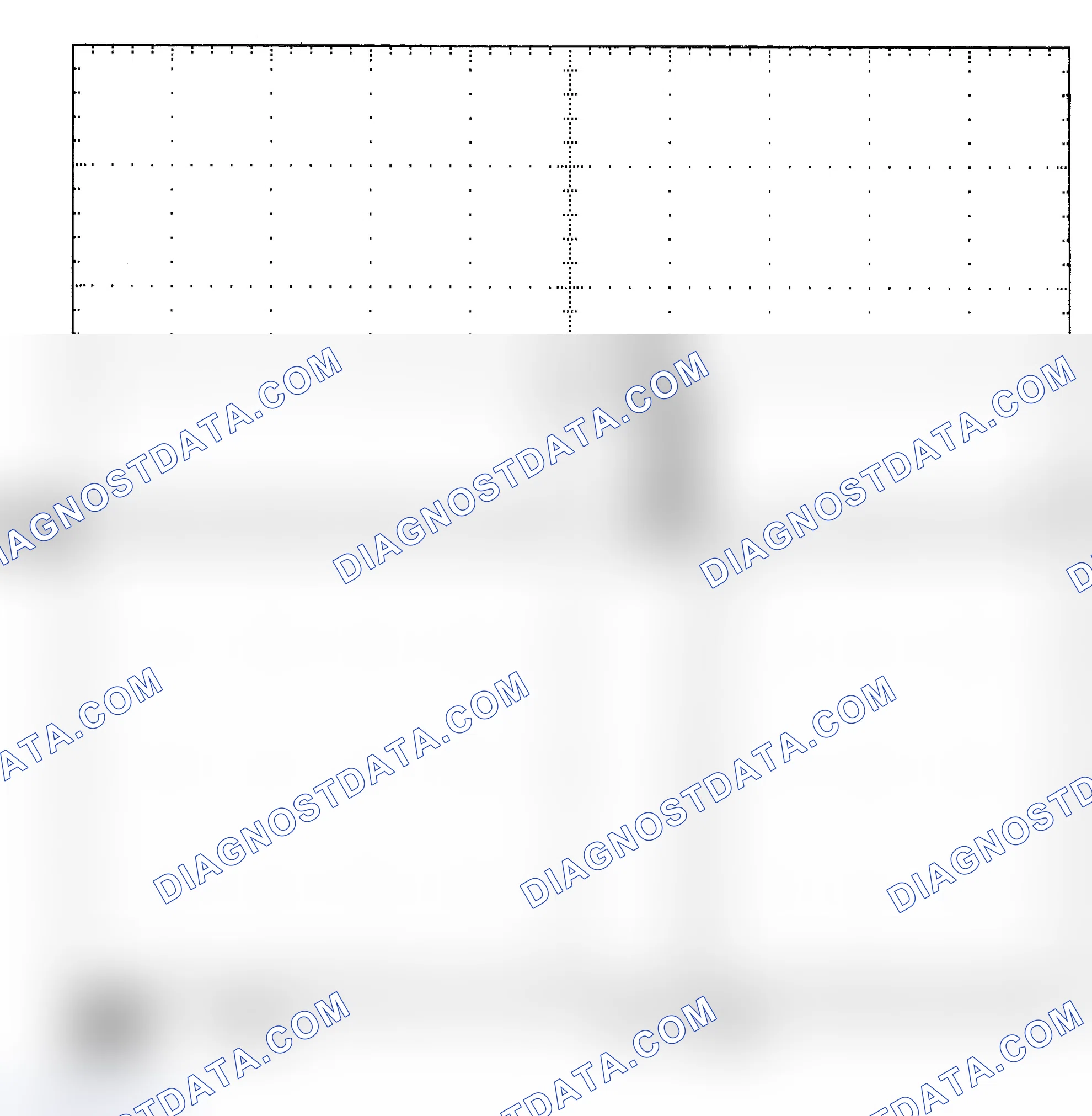 Scheme 25: Single Injector - Known Good - Voltage Pattern