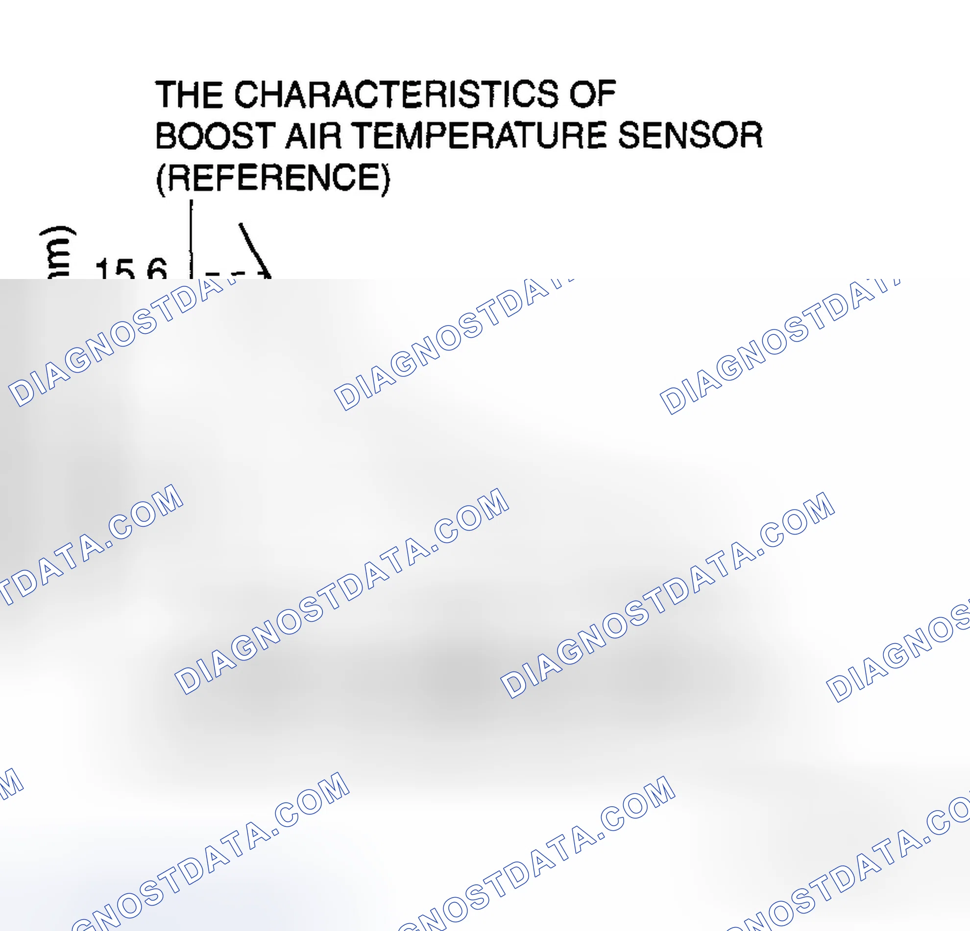 Scheme 148