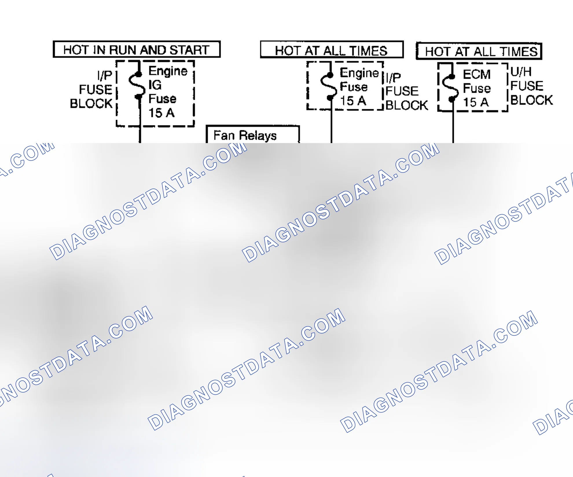 Scheme 18: DTC P0562: SYSTEM VOLTAGE LOW
