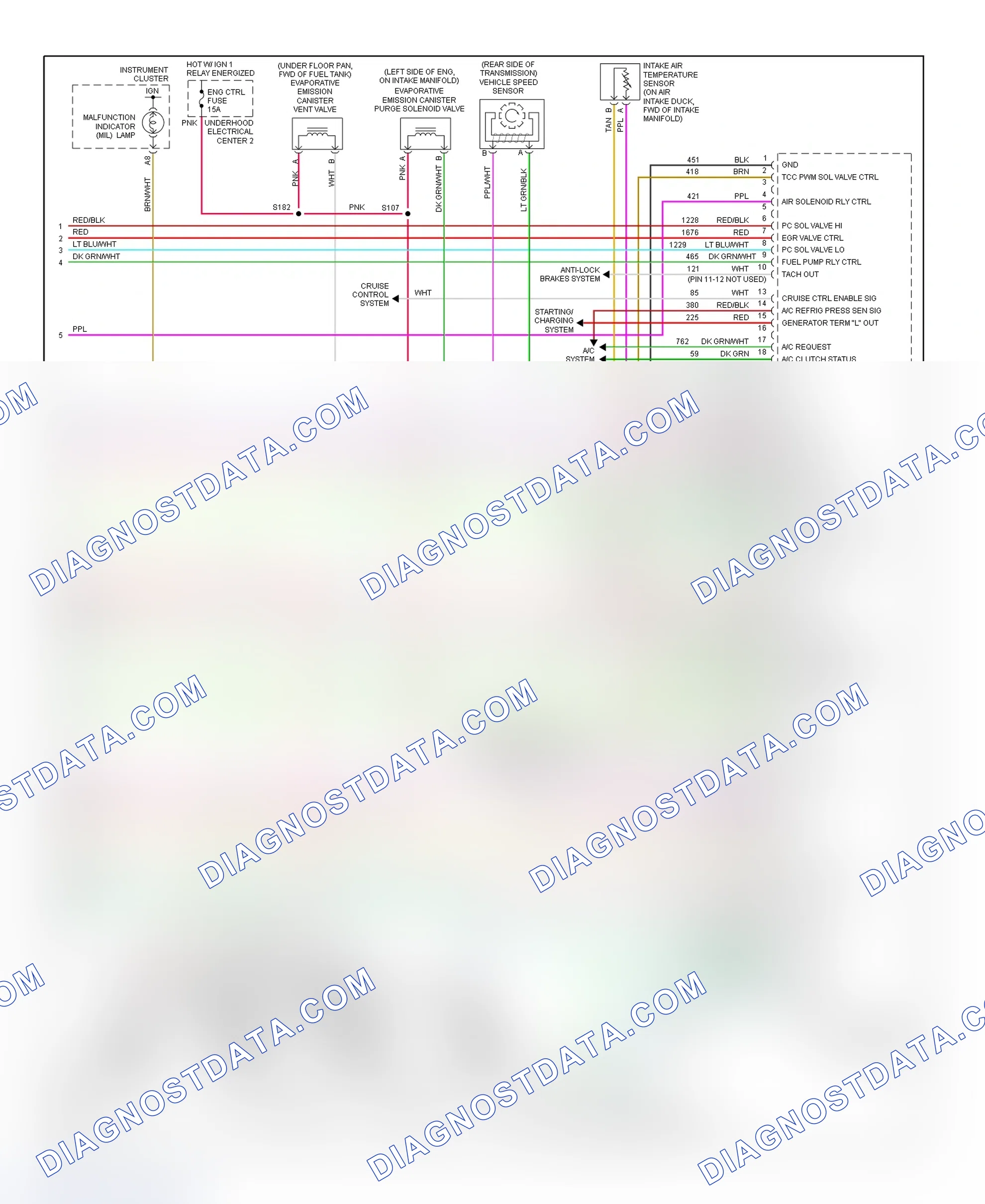 Scheme 30: PCM Wiring Diagram (Camaro & Firebird - 5.7L - 4 Of 4)