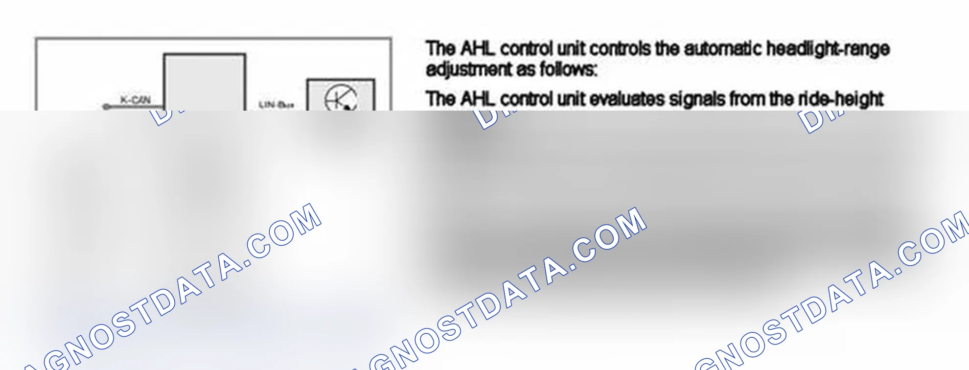 Scheme 7: E46 Ride-Height Sensors
