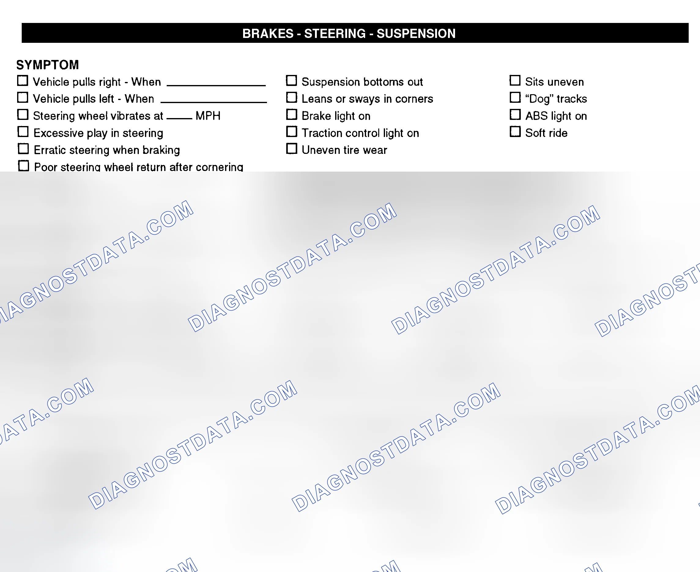 Scheme 7: Brakes, Steering, & Suspension