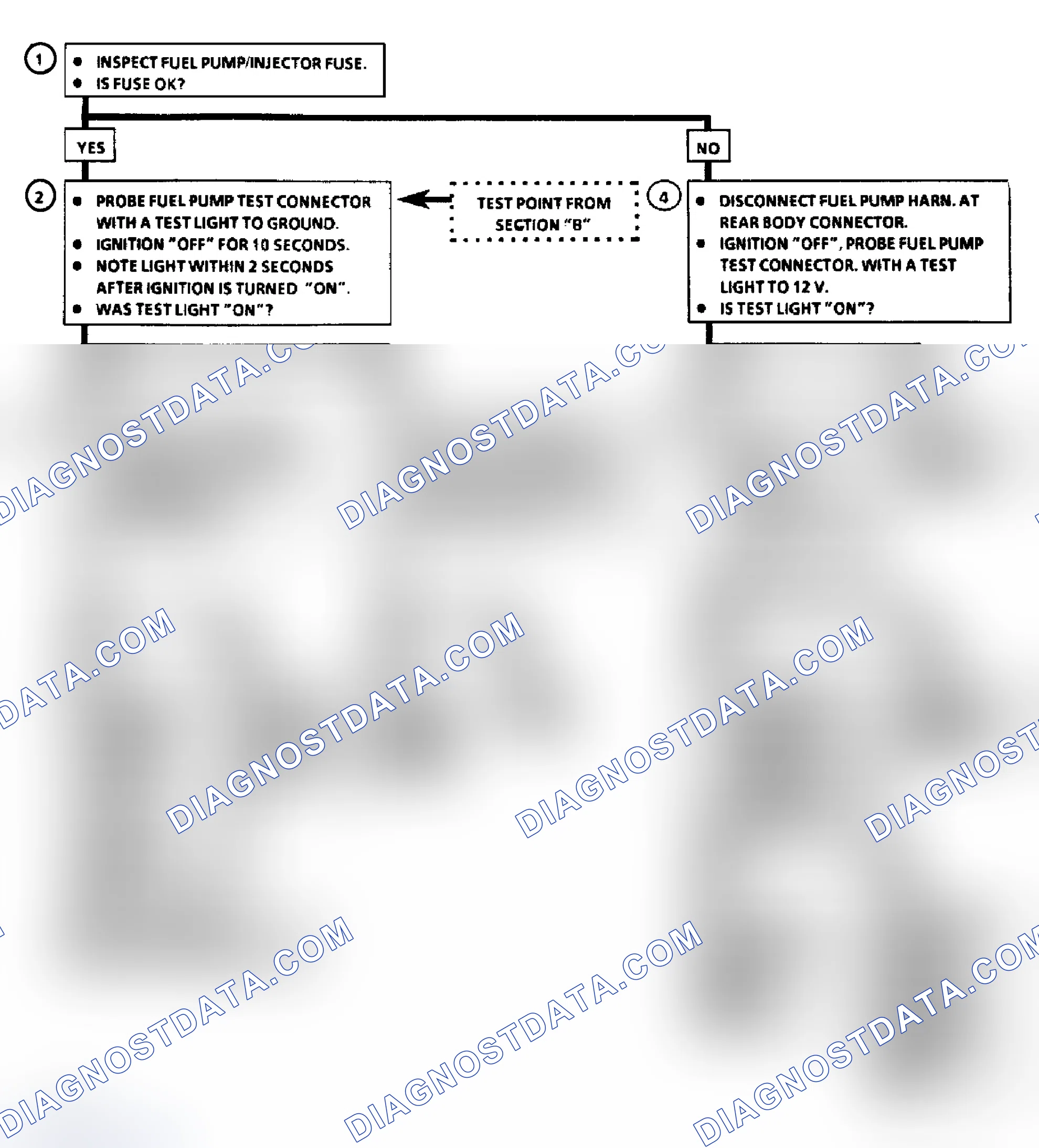 Scheme 21