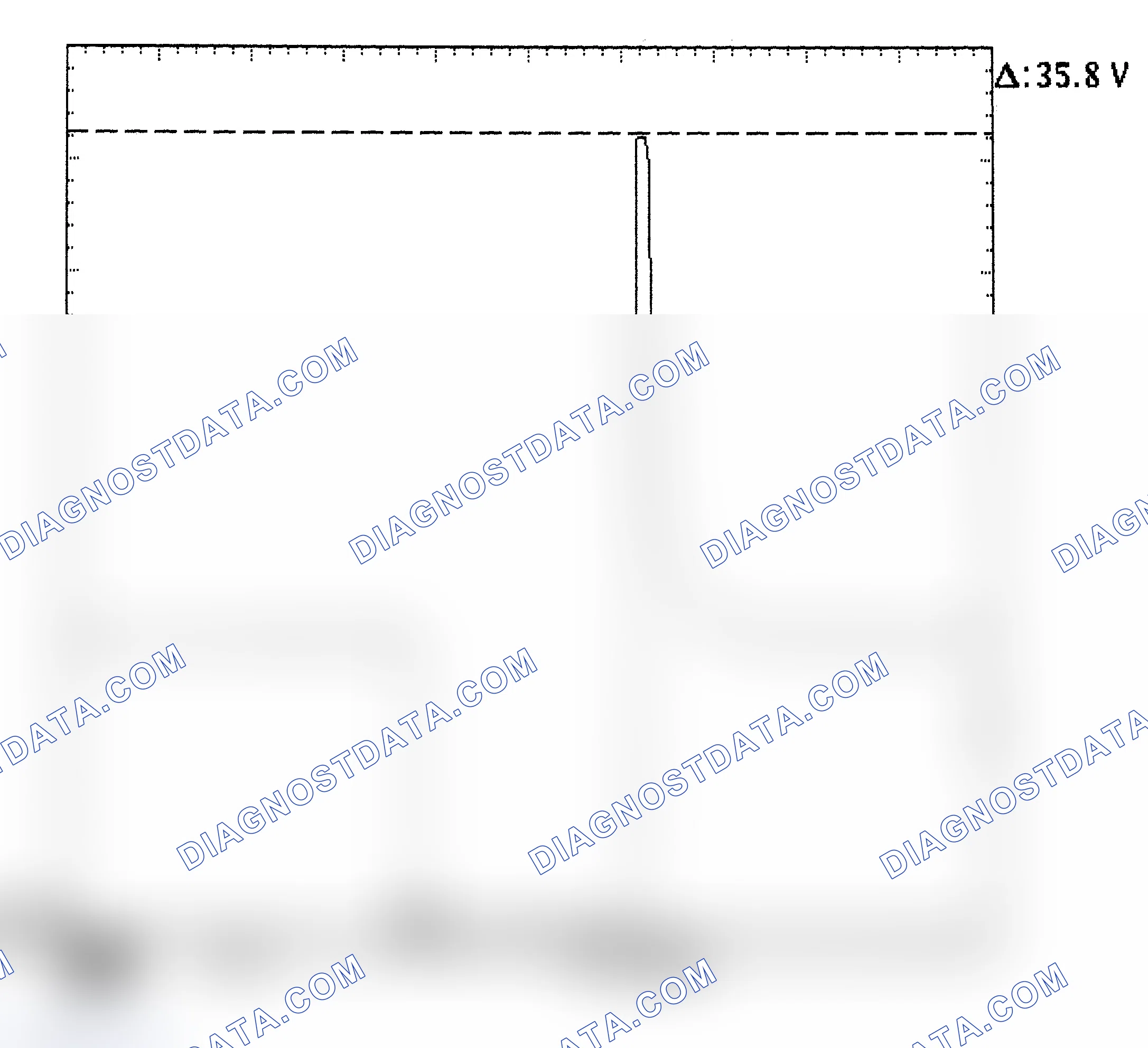 Scheme 28: Injector Bank - Known Good - Voltage Pattern