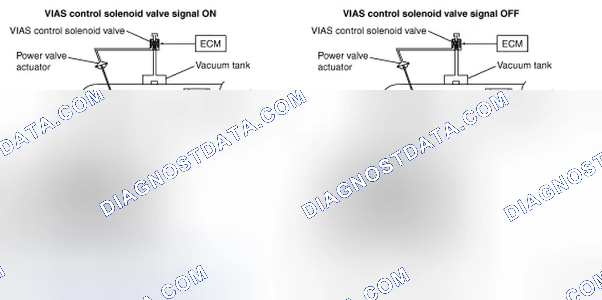 Scheme 103: SYSTEM DESCRIPTION