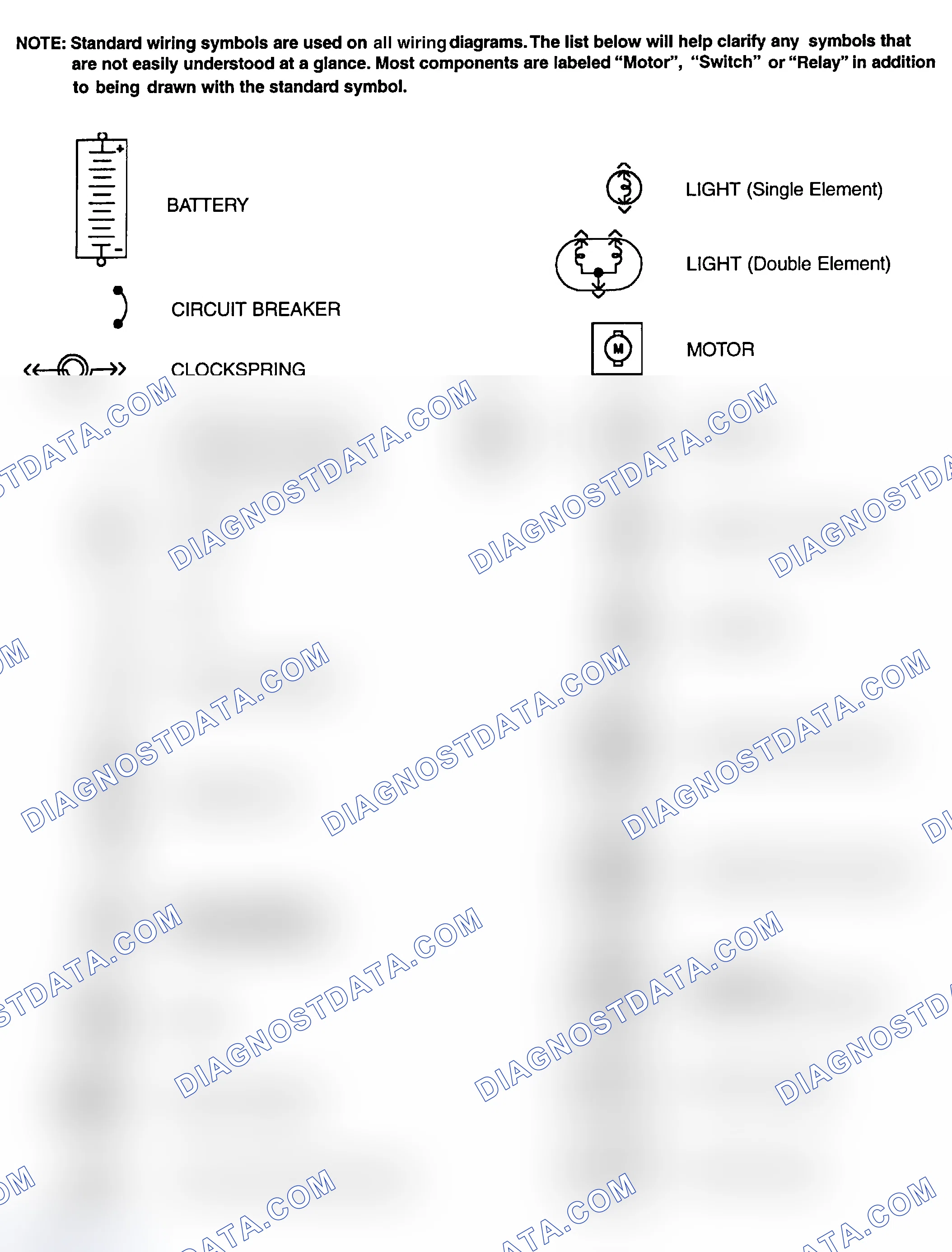 Scheme 1: Identifying Standard Wiring Diagram Symbols