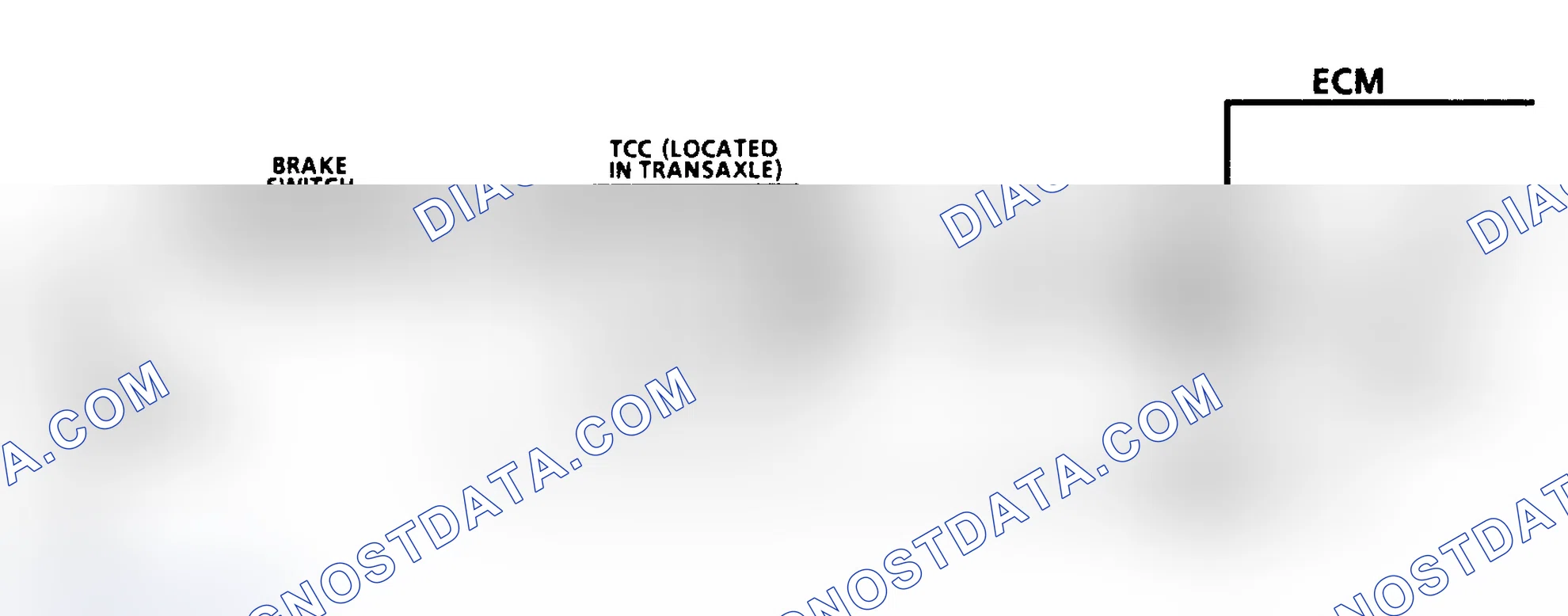 Scheme 225: CHART C-8B, 4T60 TORQUE CONVERTER CLUTCH ELECTRICAL DIAGNOSIS - 3.3L PFI A BODY