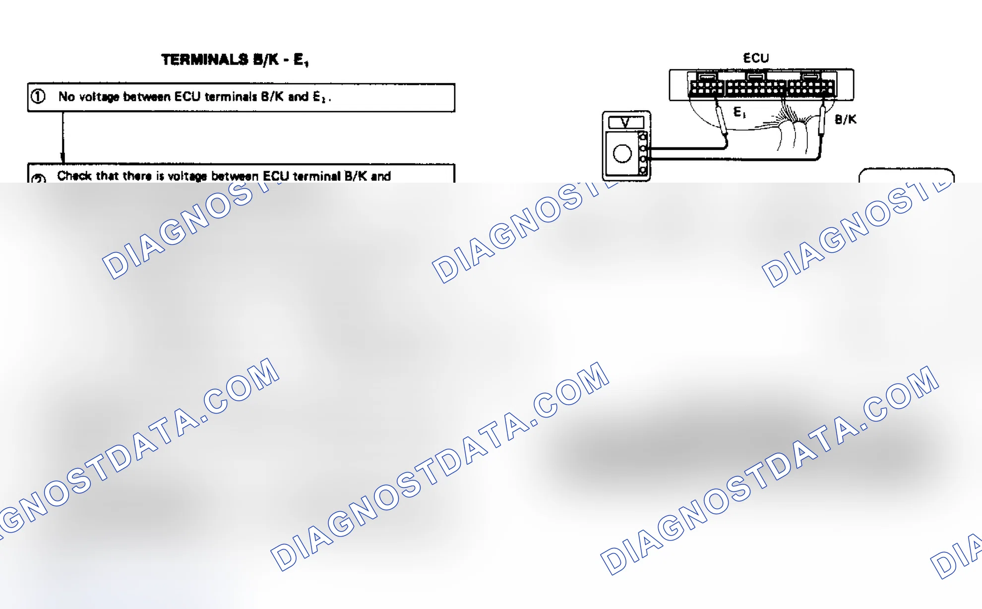 Scheme 79: Terminals B/K - E1