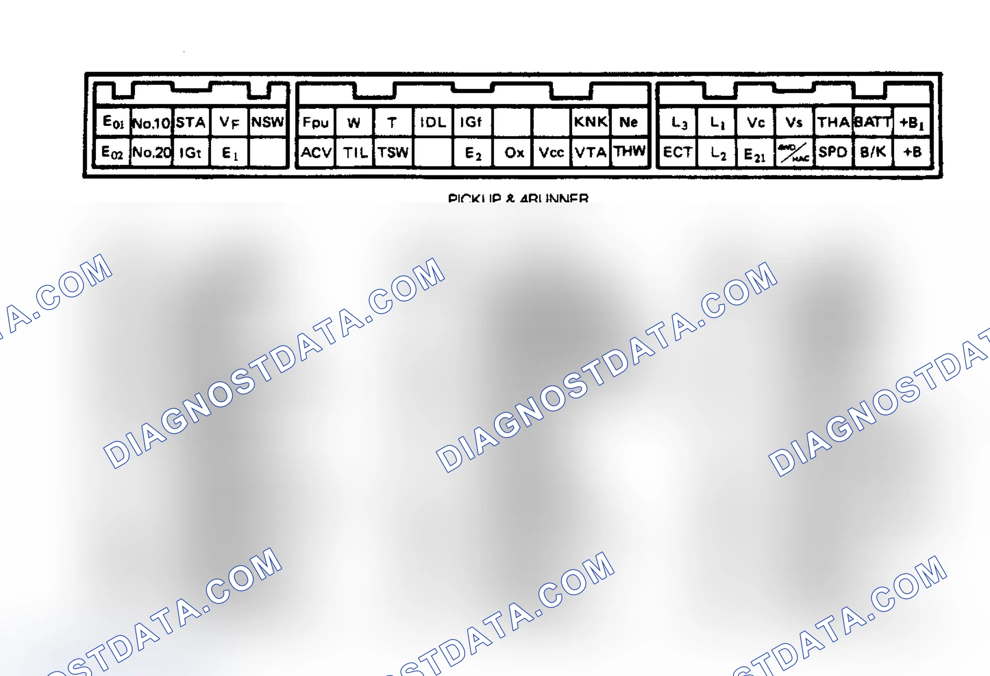 Scheme 62: Electronic Control Unit Electrical Connector ID