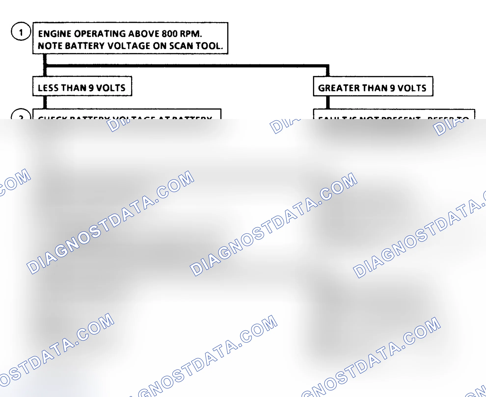 Scheme 172