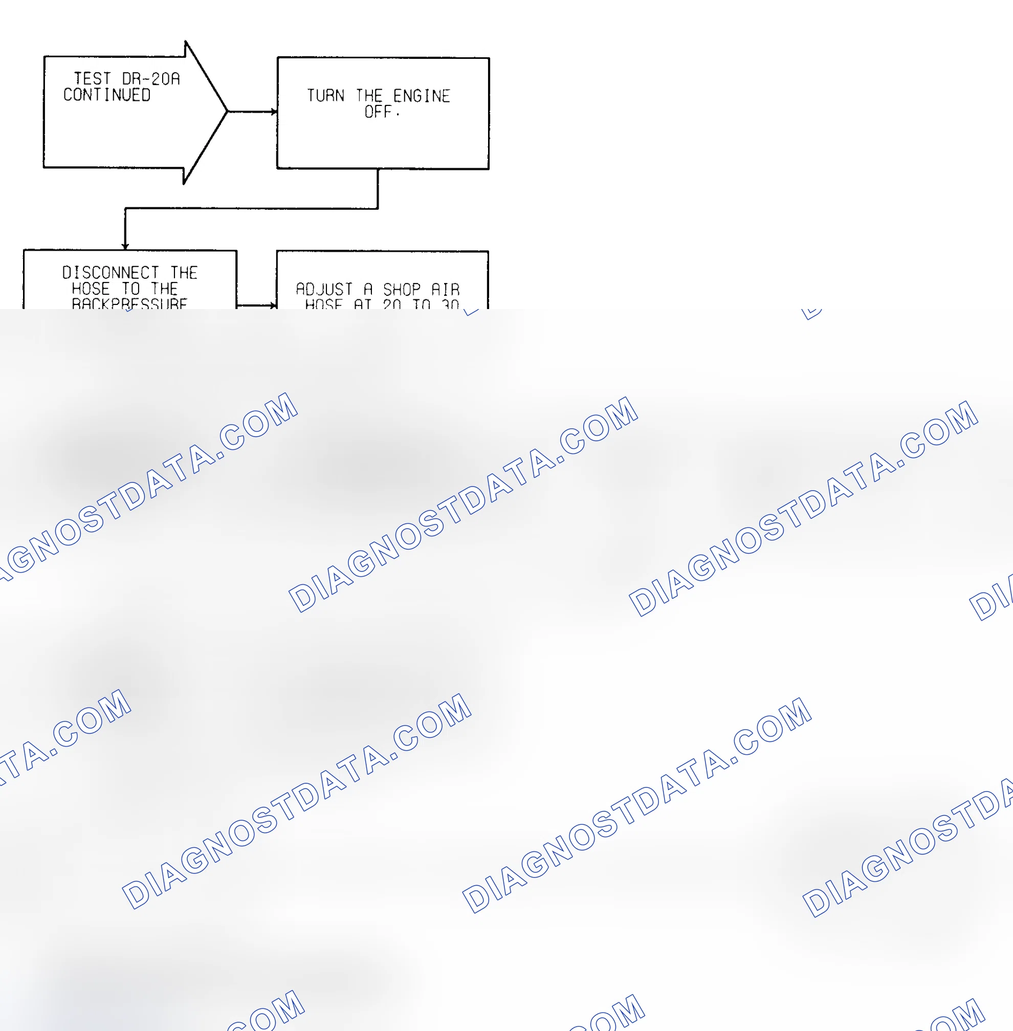Scheme 286: Test DR-20A (3 of 4) EGR System Failure