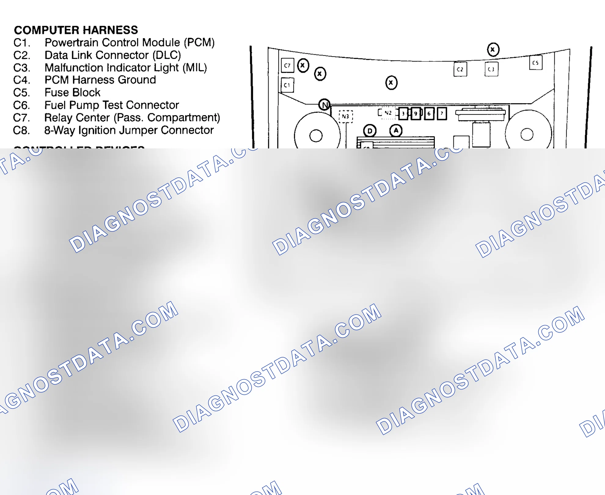 Scheme 1: Engine Compartment (3.8L VIN L)