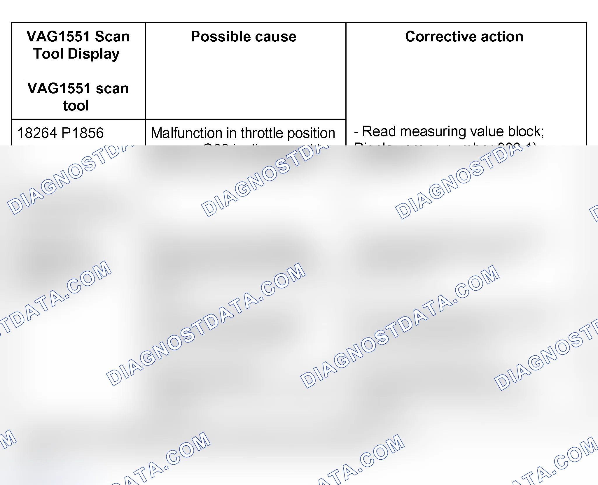 Scheme 732