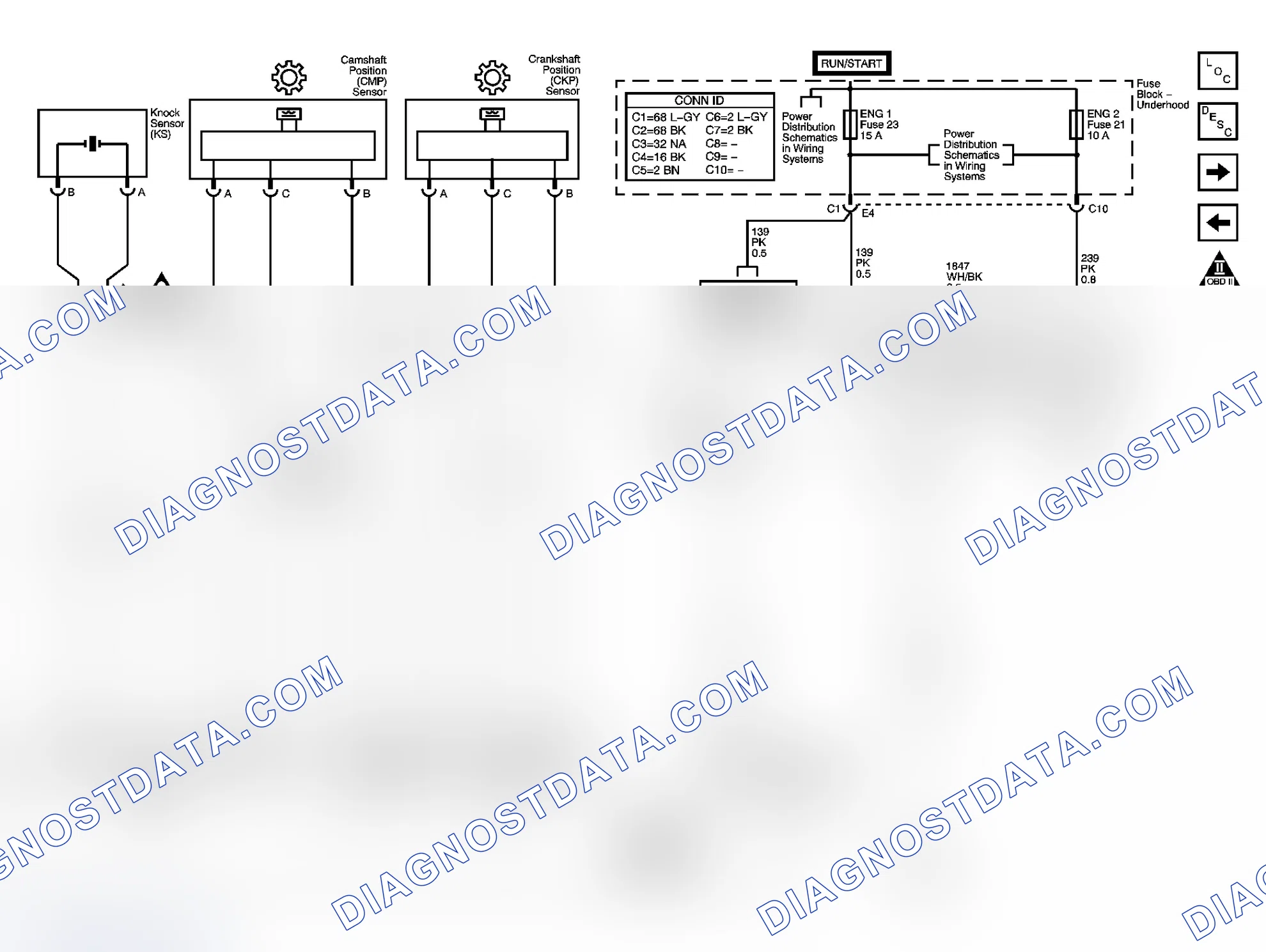 Scheme 98