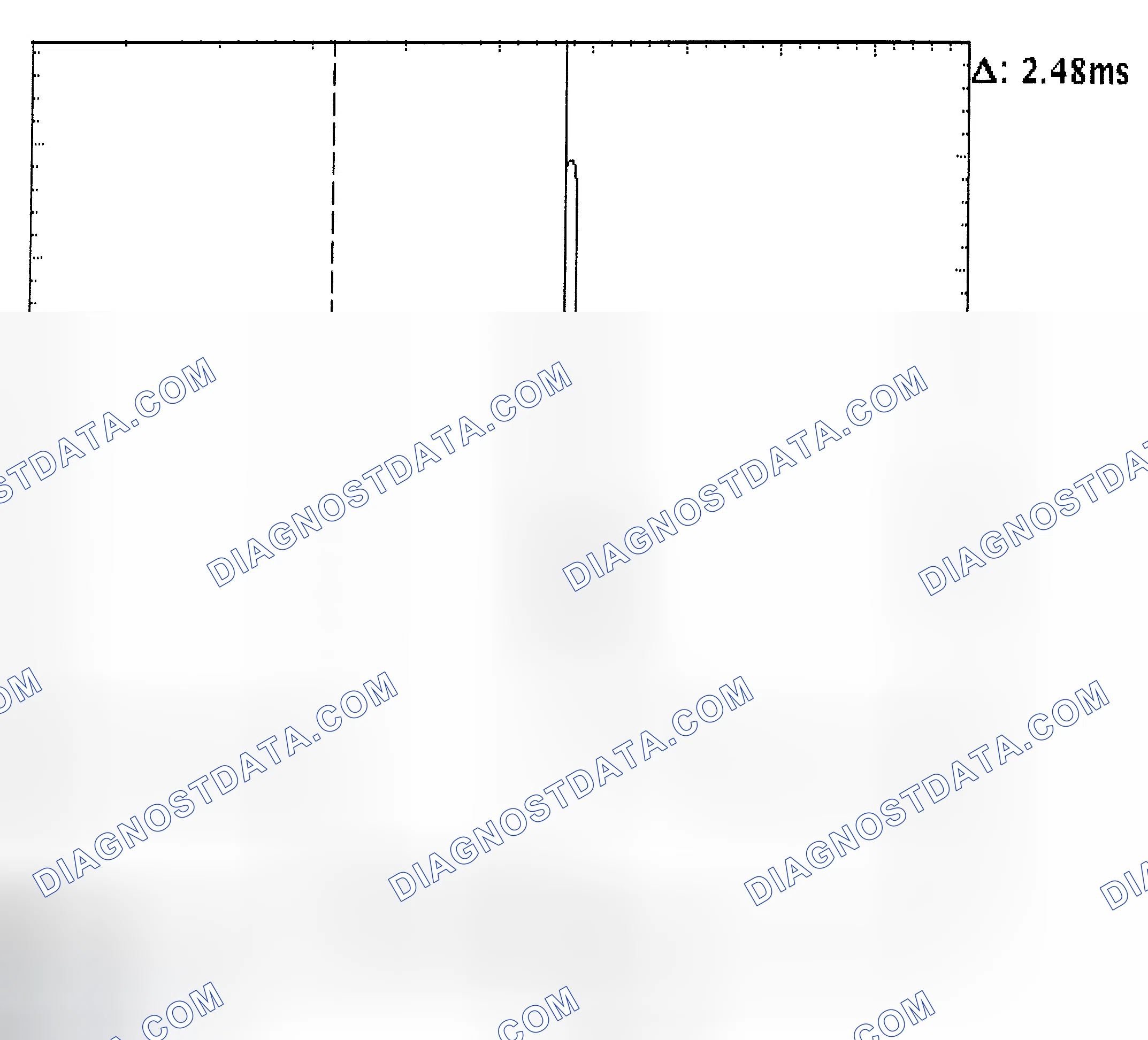 Scheme 24: Injector Bank - Known Good - Voltage Pattern