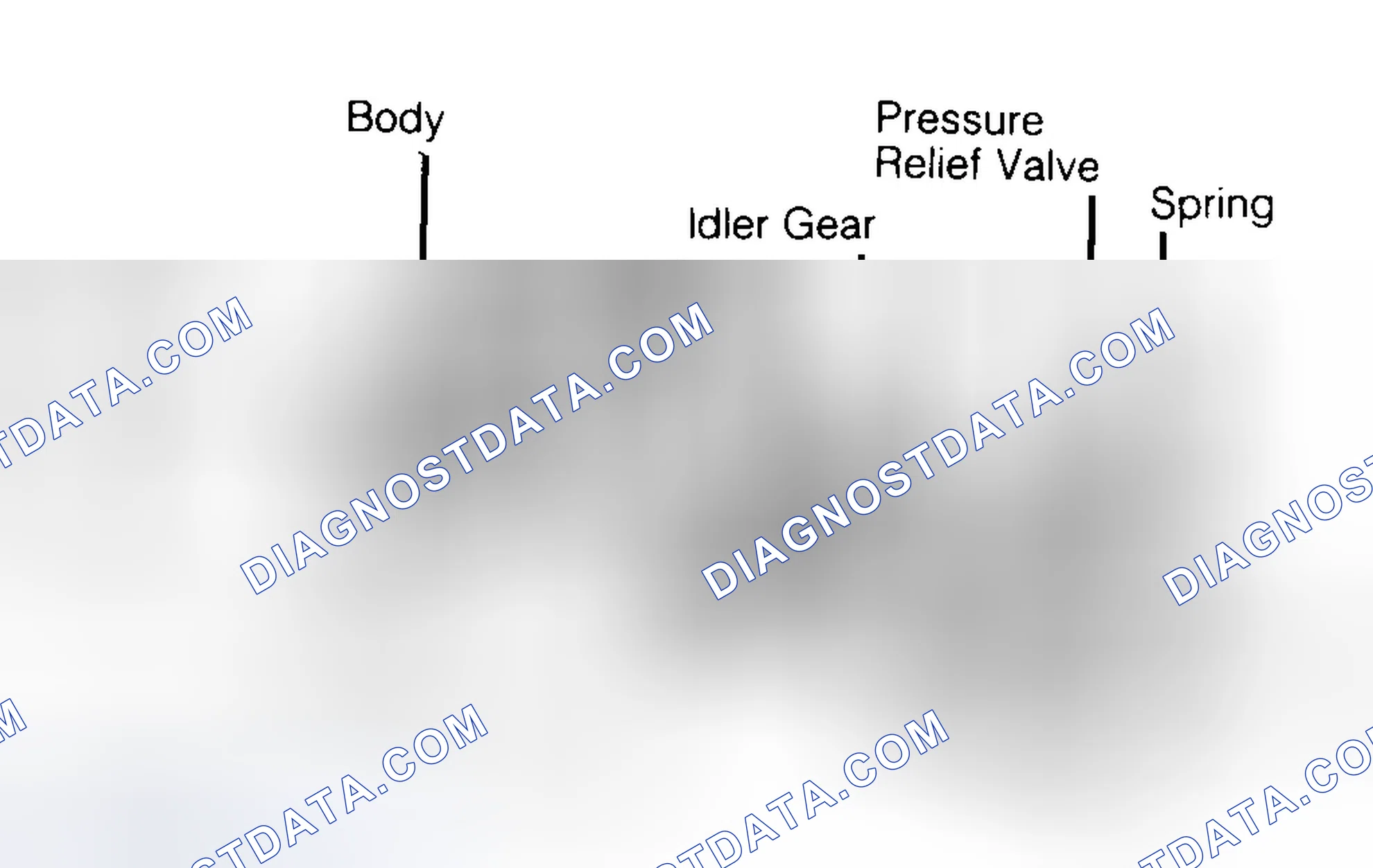 Scheme 34: Typical Gear Type Oil Pump